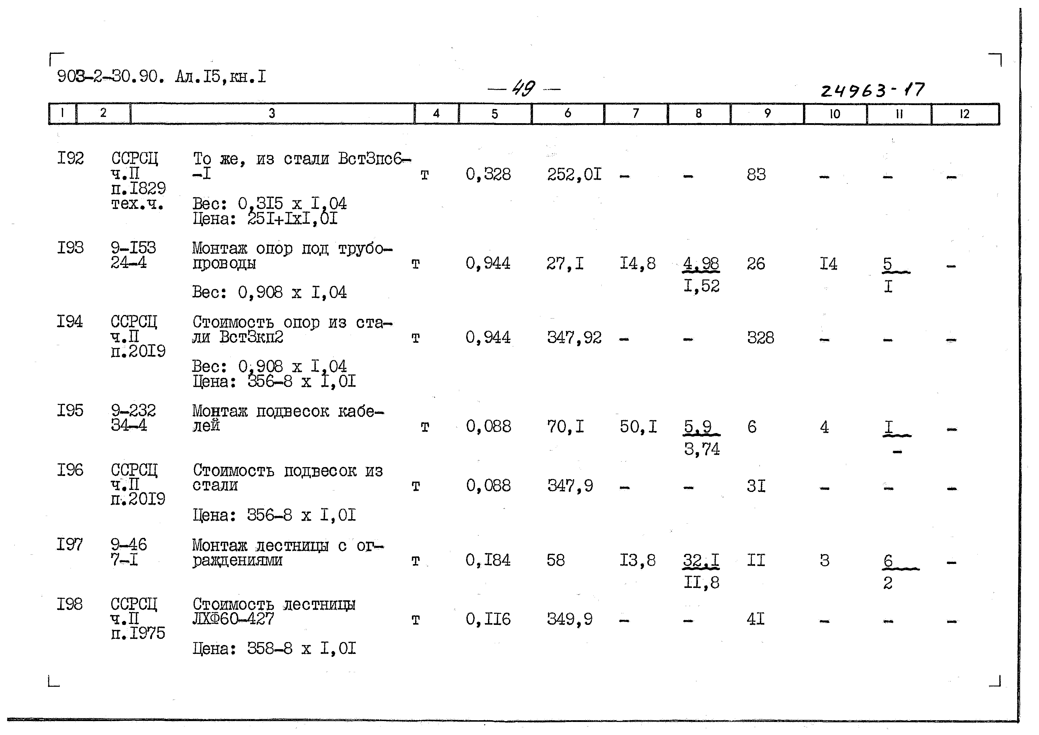 Типовой проект 903-2-30.90