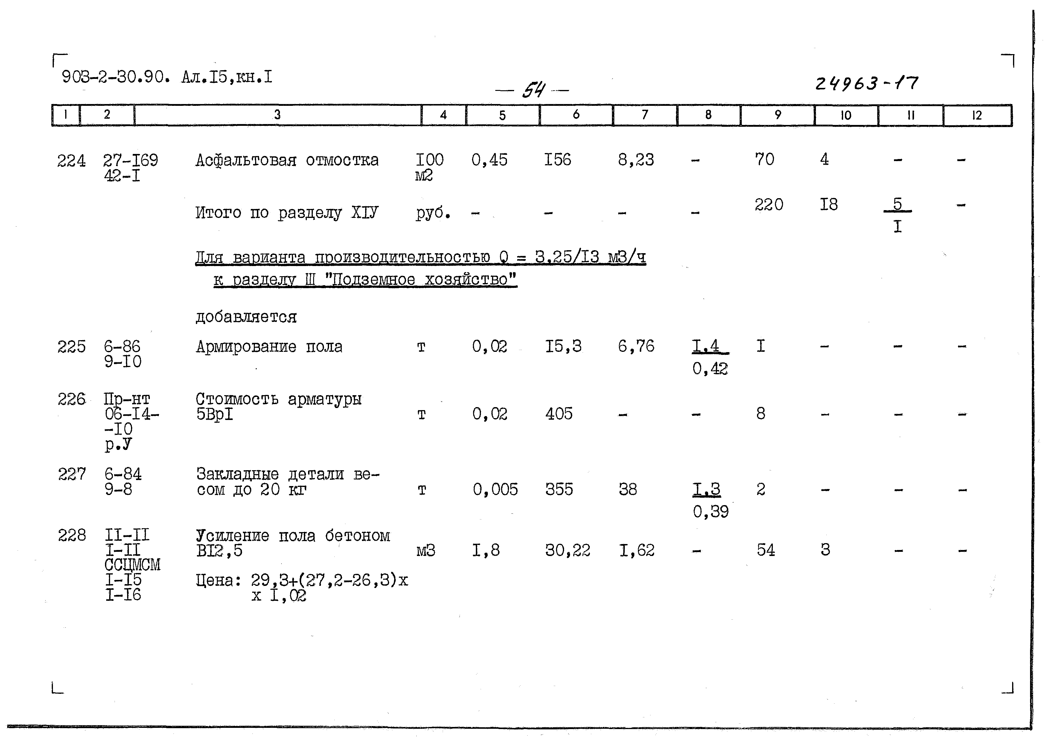 Типовой проект 903-2-30.90
