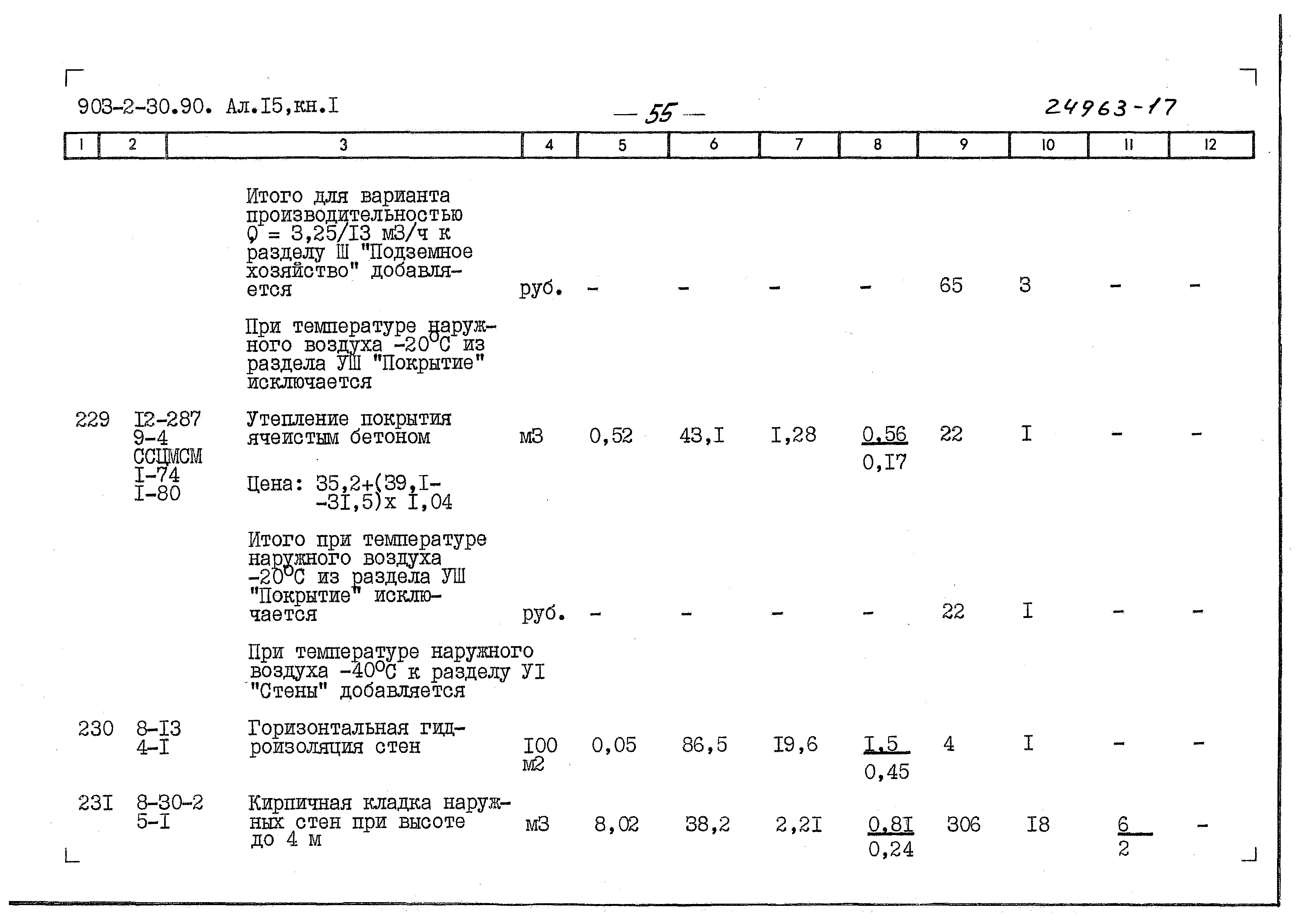 Типовой проект 903-2-30.90