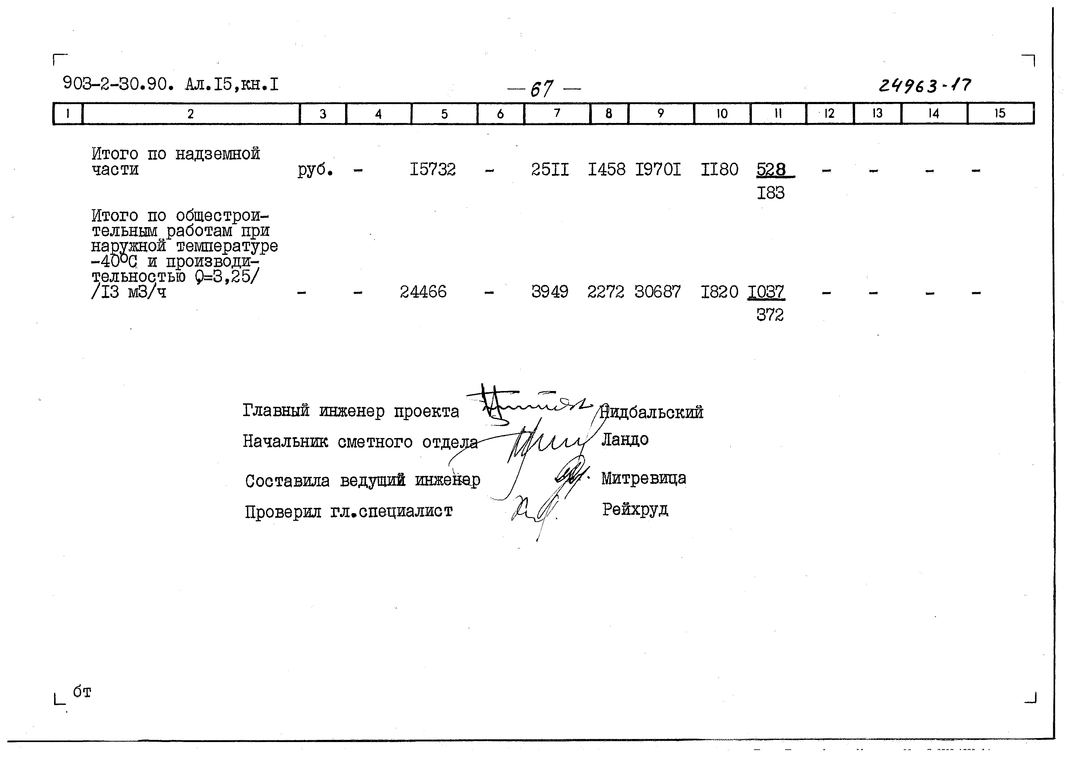 Типовой проект 903-2-30.90