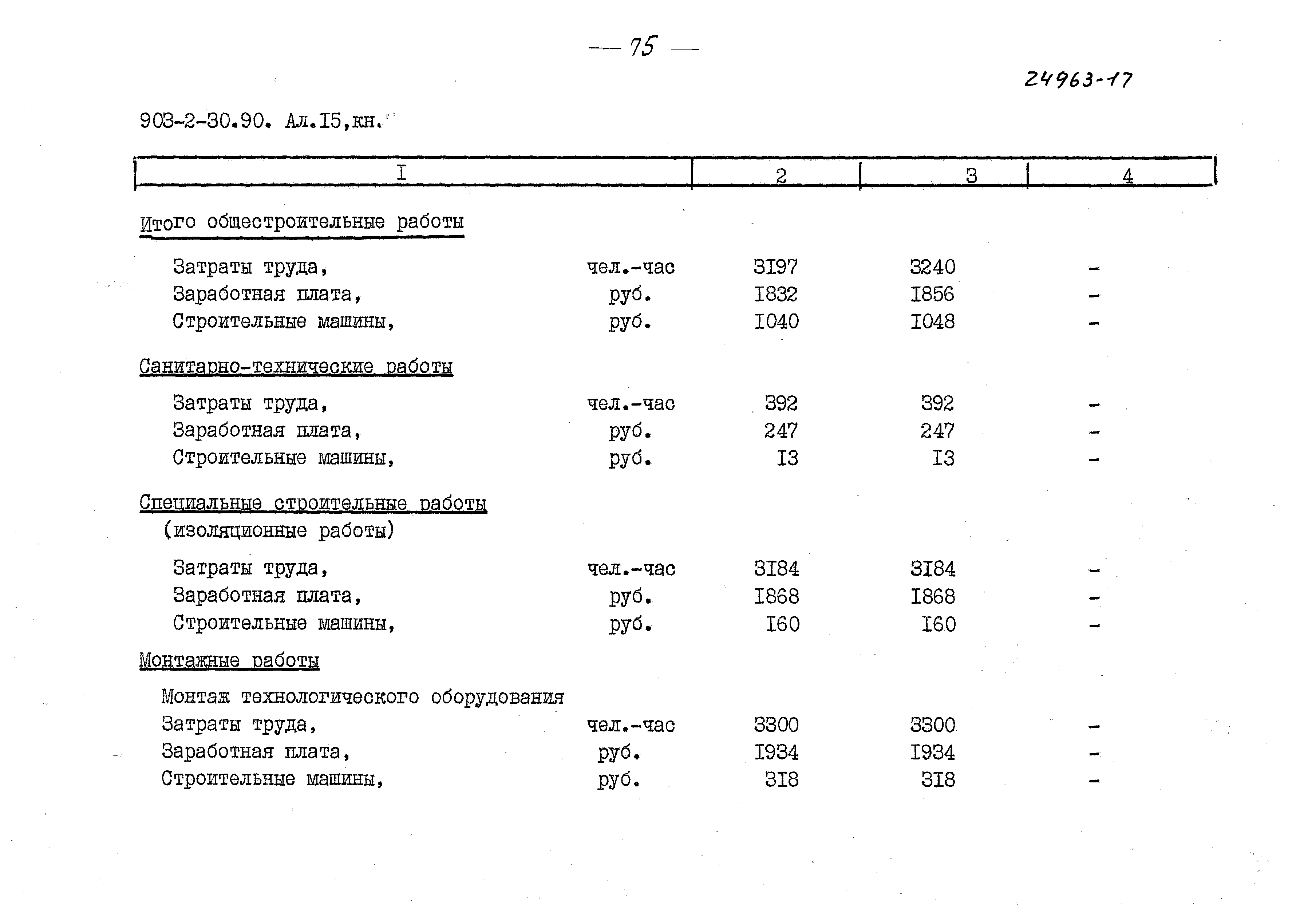 Типовой проект 903-2-30.90