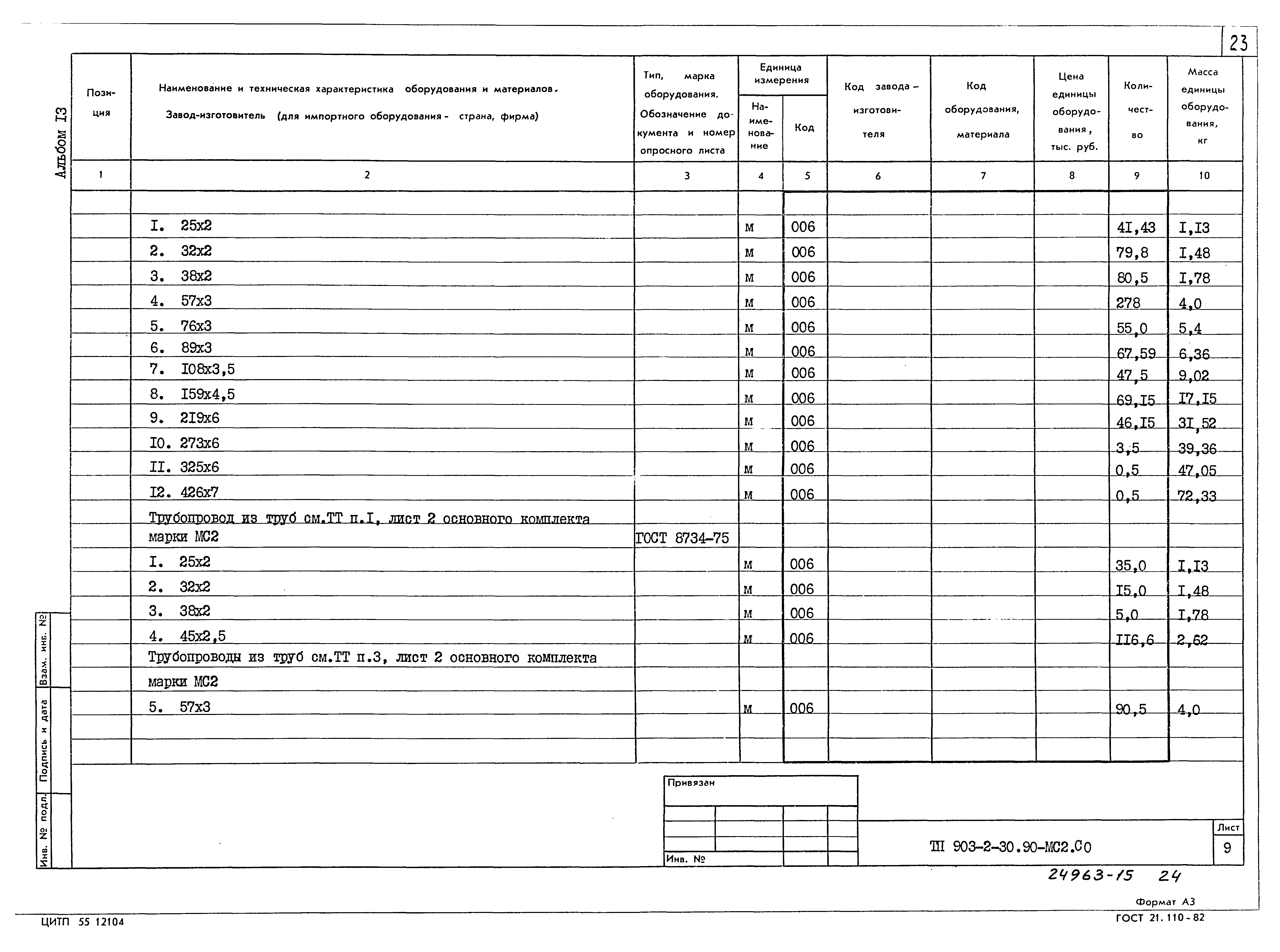 Типовой проект 903-2-30.90