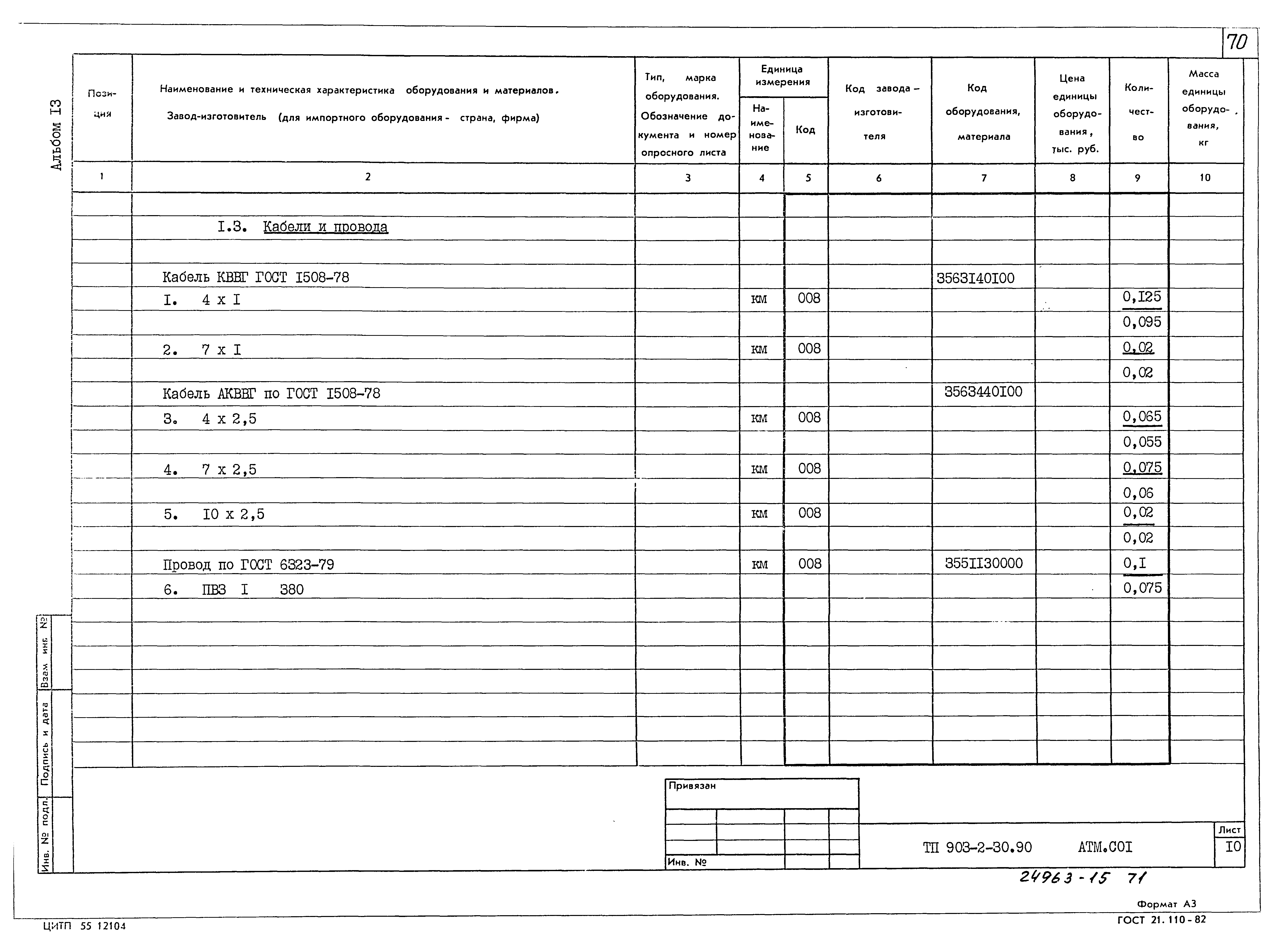 Типовой проект 903-2-30.90