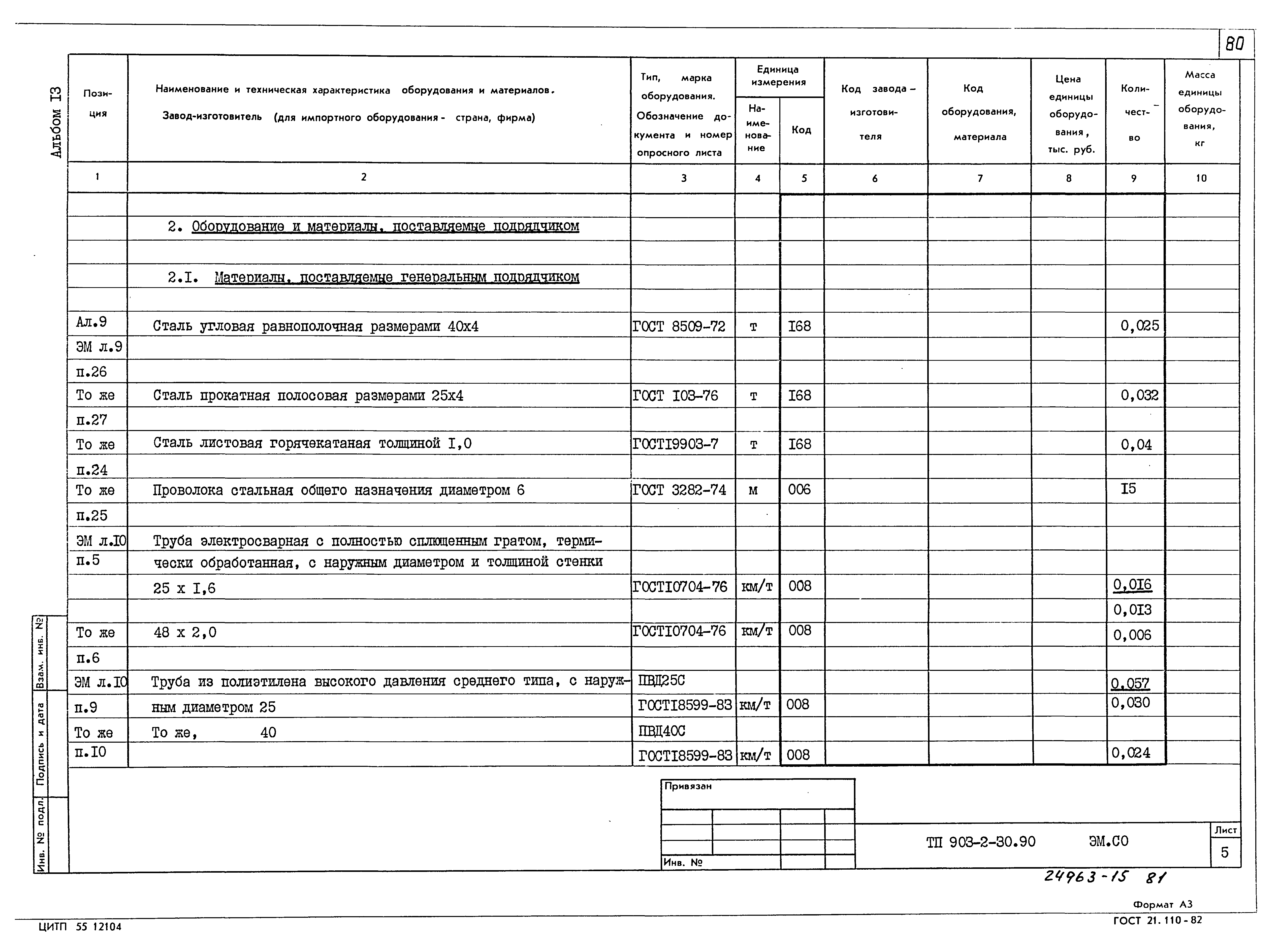 Типовой проект 903-2-30.90