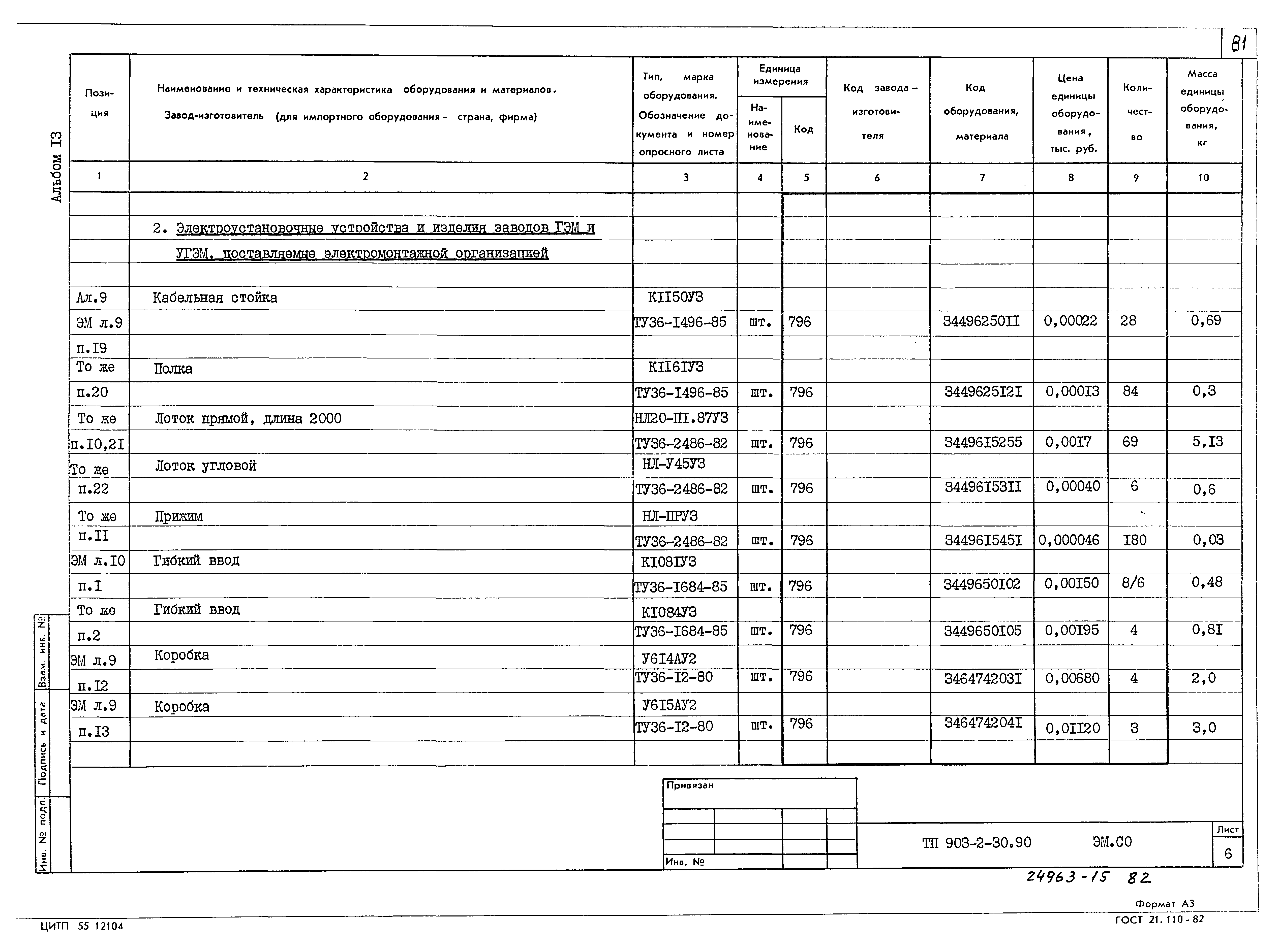 Типовой проект 903-2-30.90