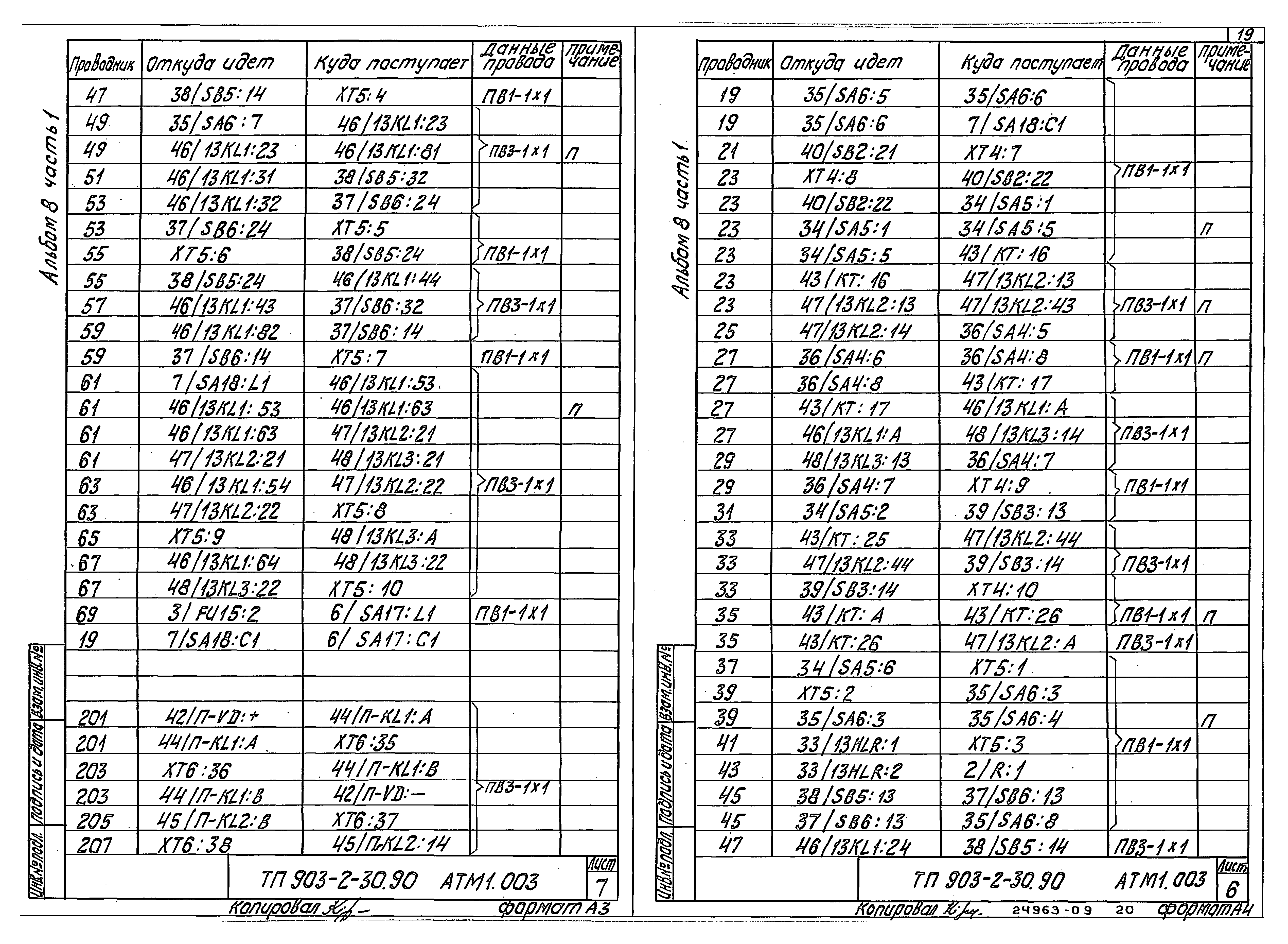 Типовой проект 903-2-30.90