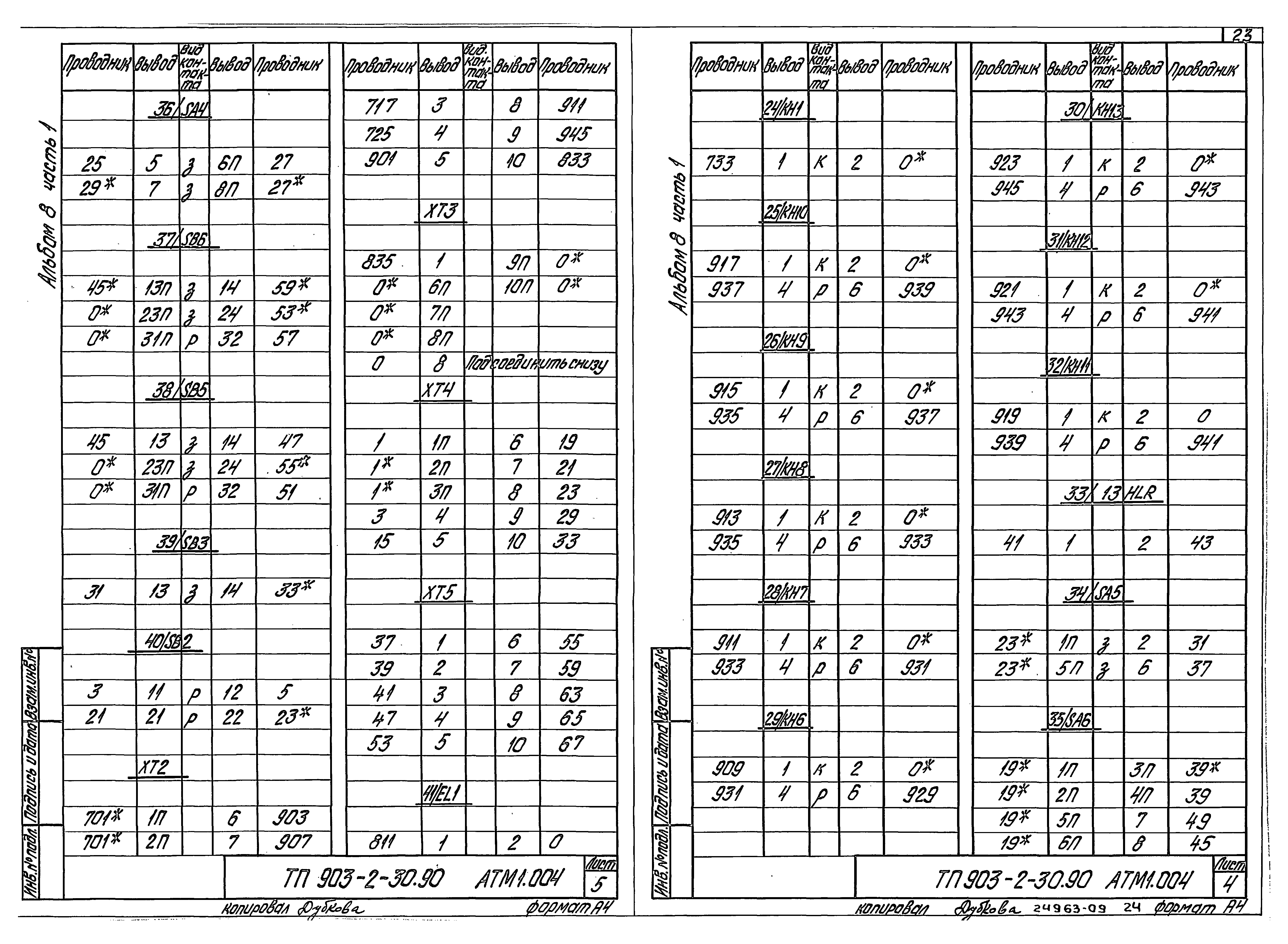 Типовой проект 903-2-30.90