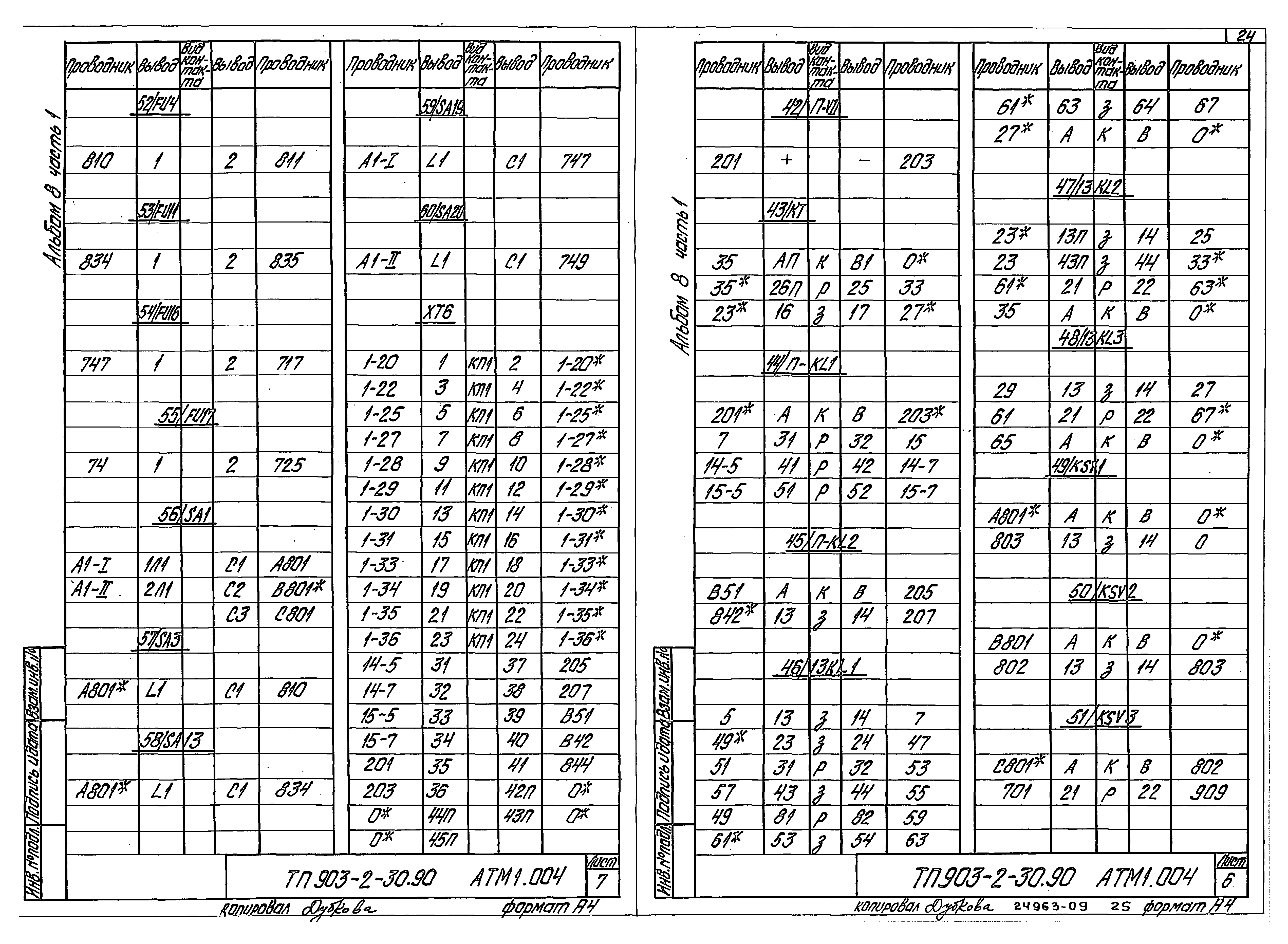 Типовой проект 903-2-30.90