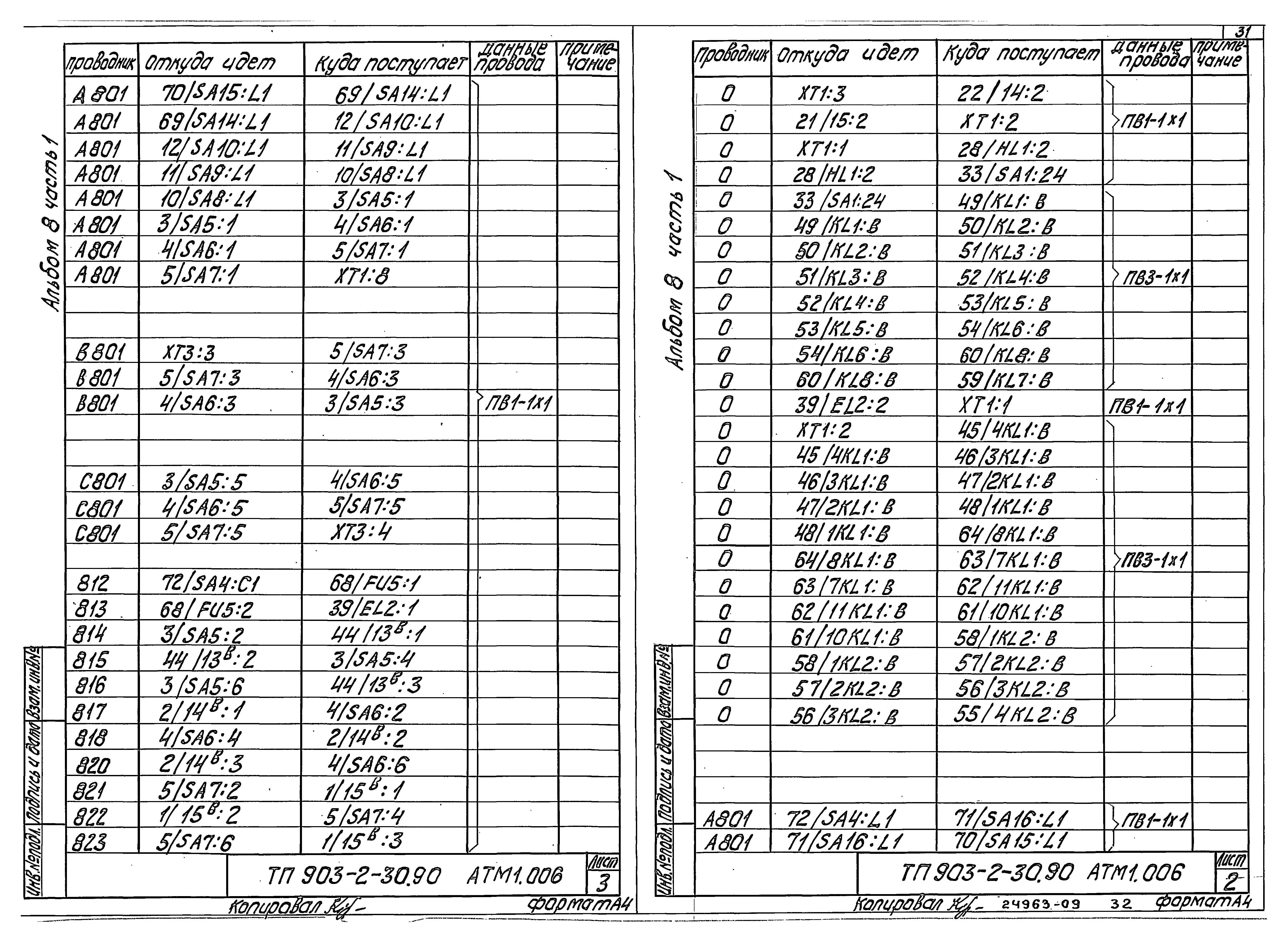Типовой проект 903-2-30.90