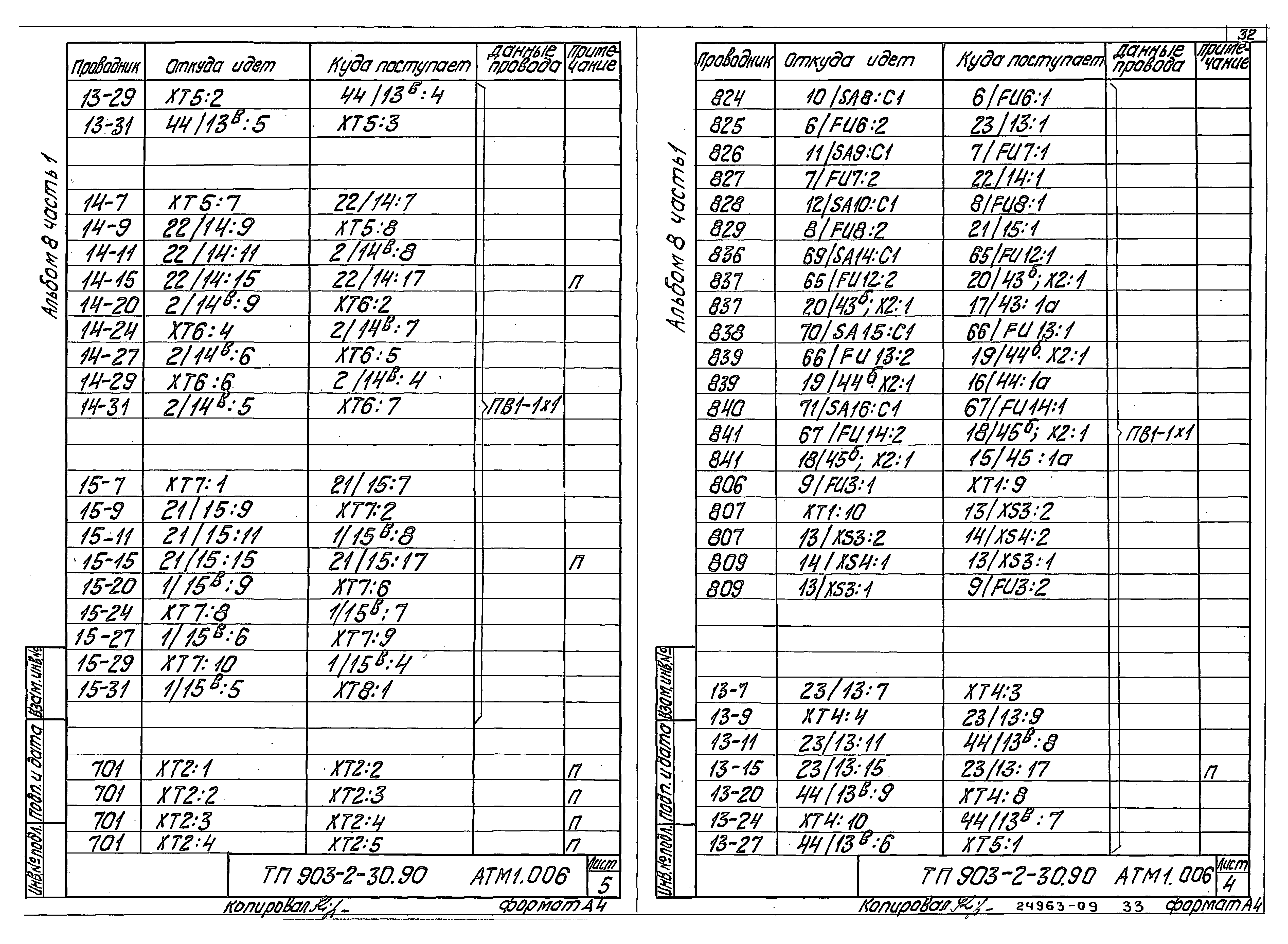 Типовой проект 903-2-30.90