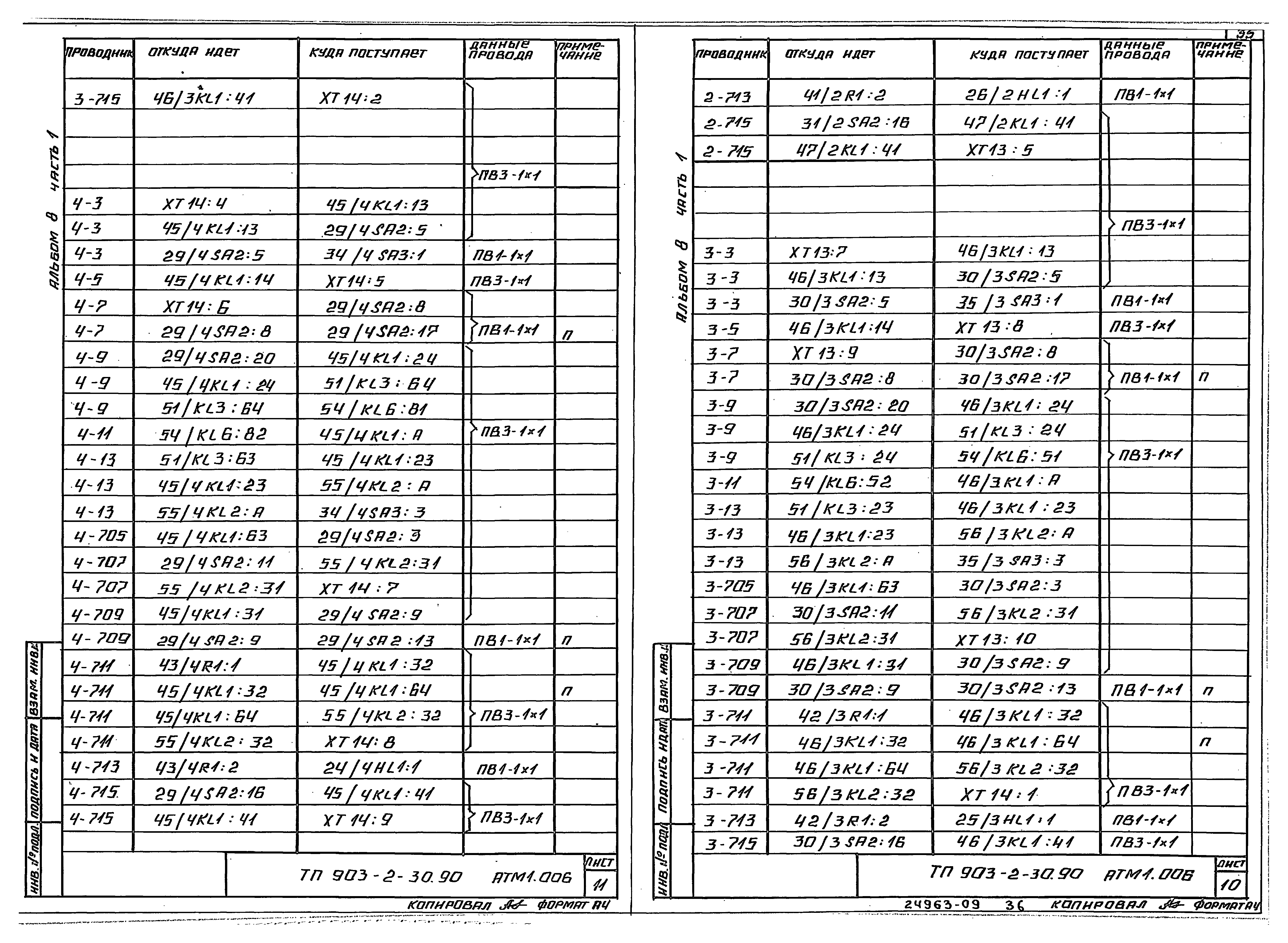 Типовой проект 903-2-30.90