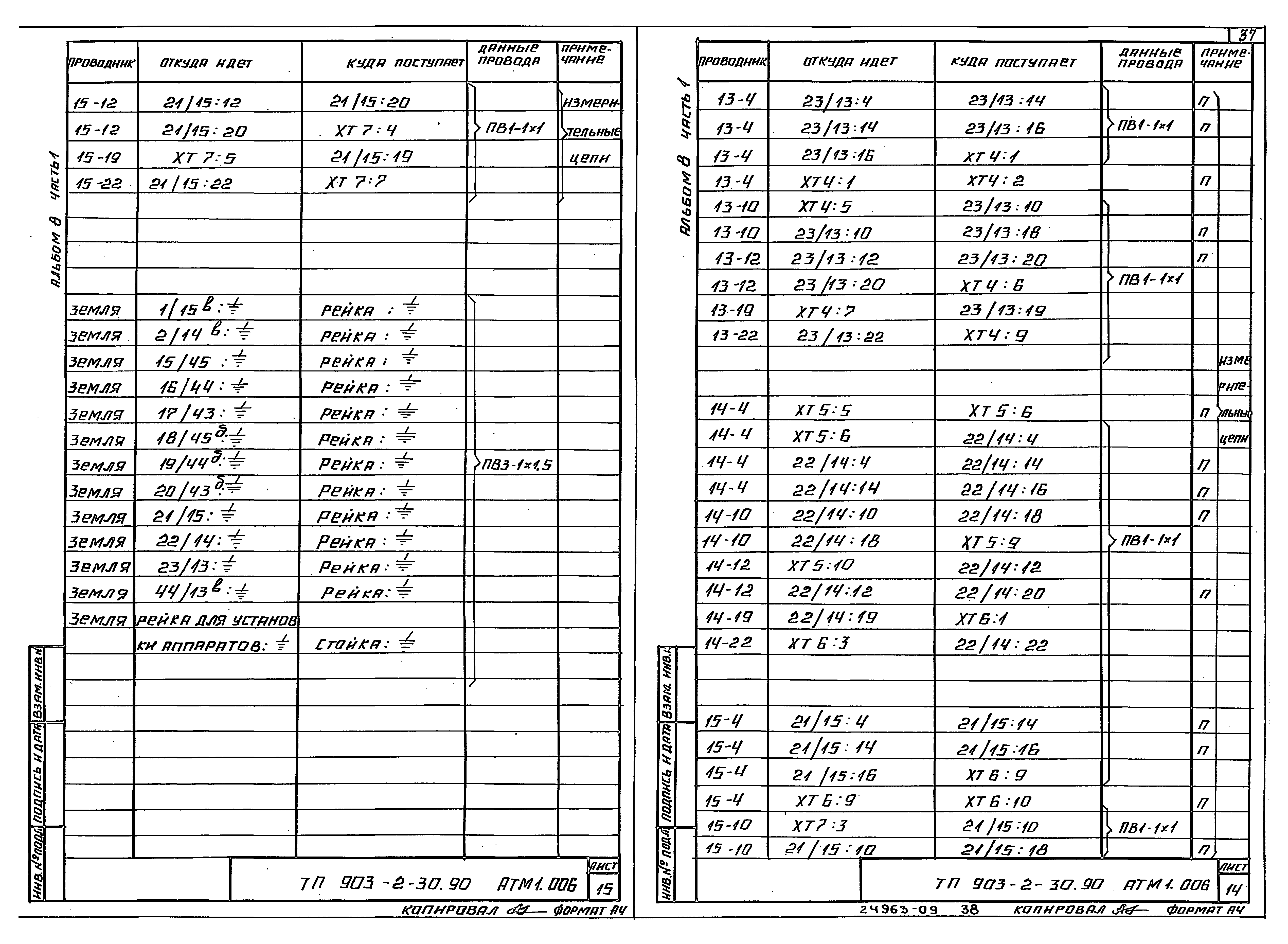 Типовой проект 903-2-30.90