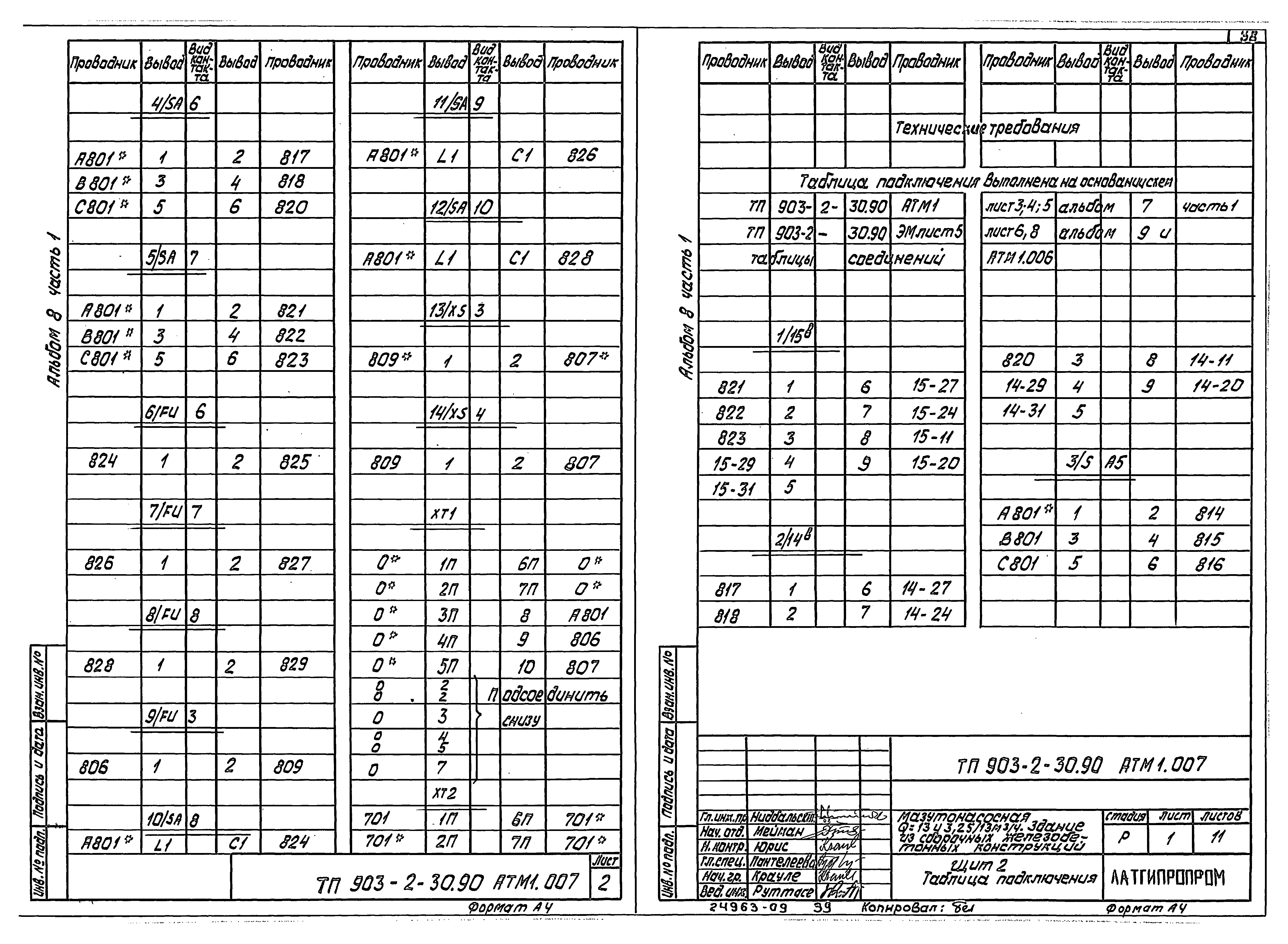 Типовой проект 903-2-30.90
