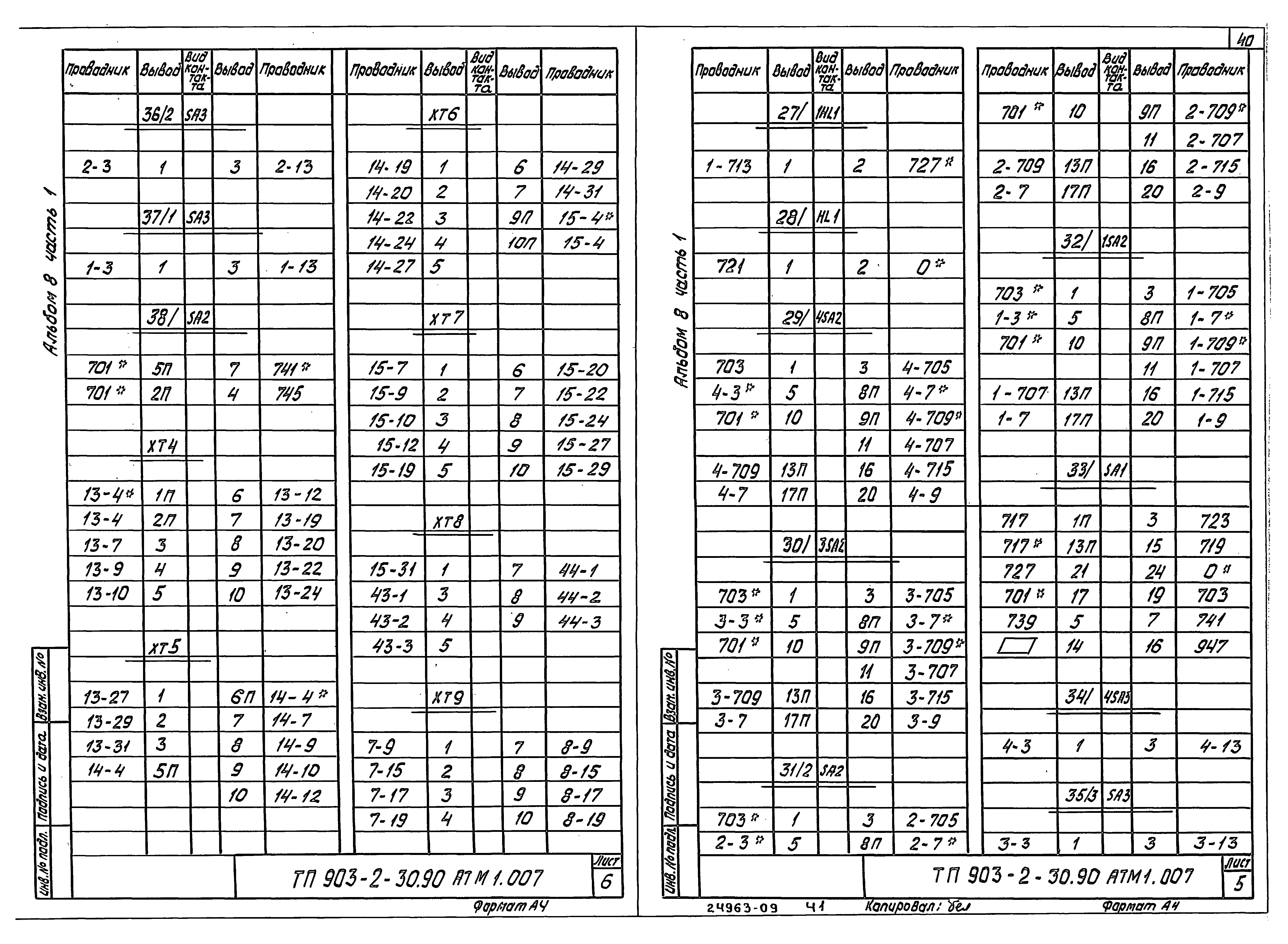 Типовой проект 903-2-30.90