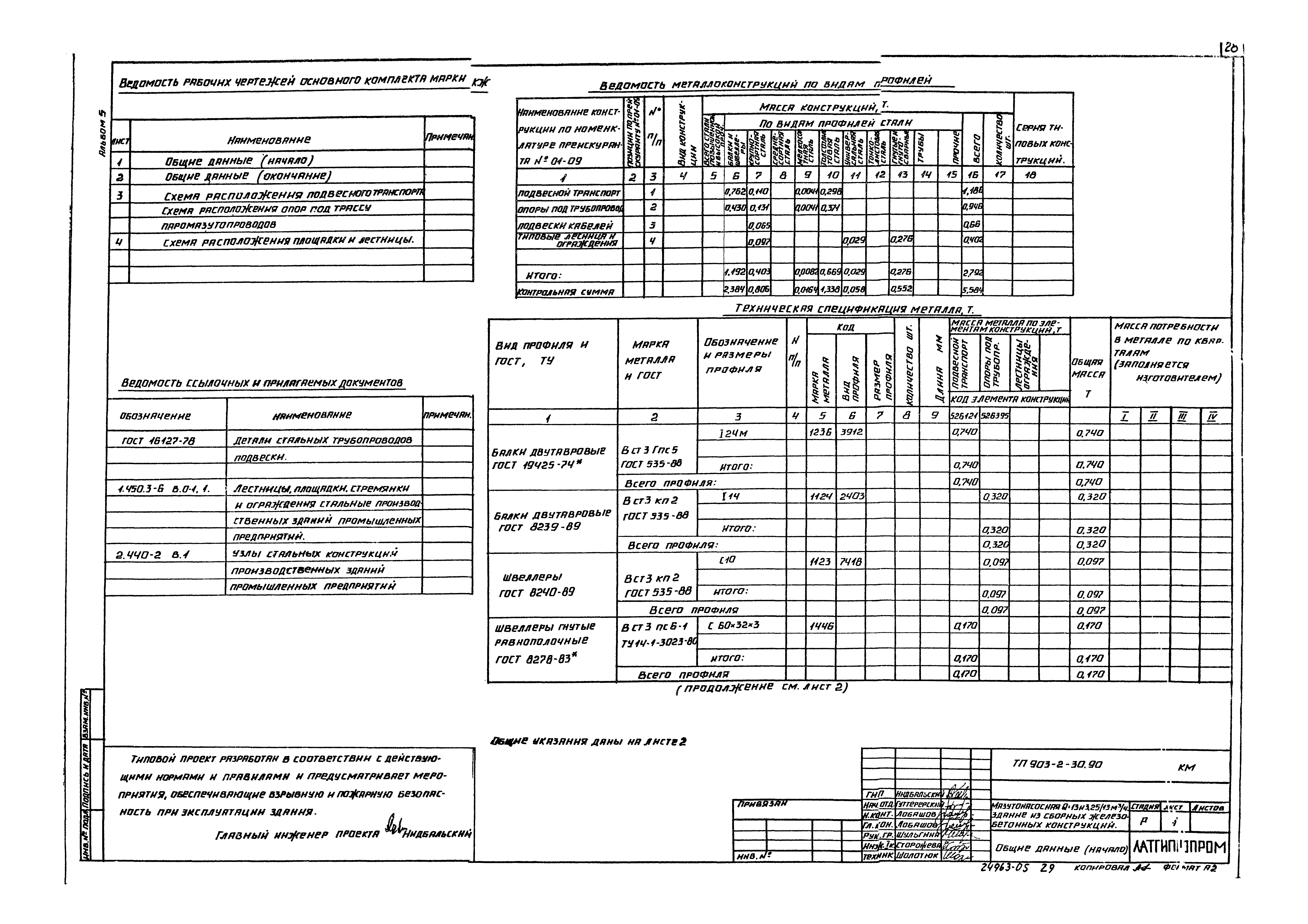 Типовой проект 903-2-30.90