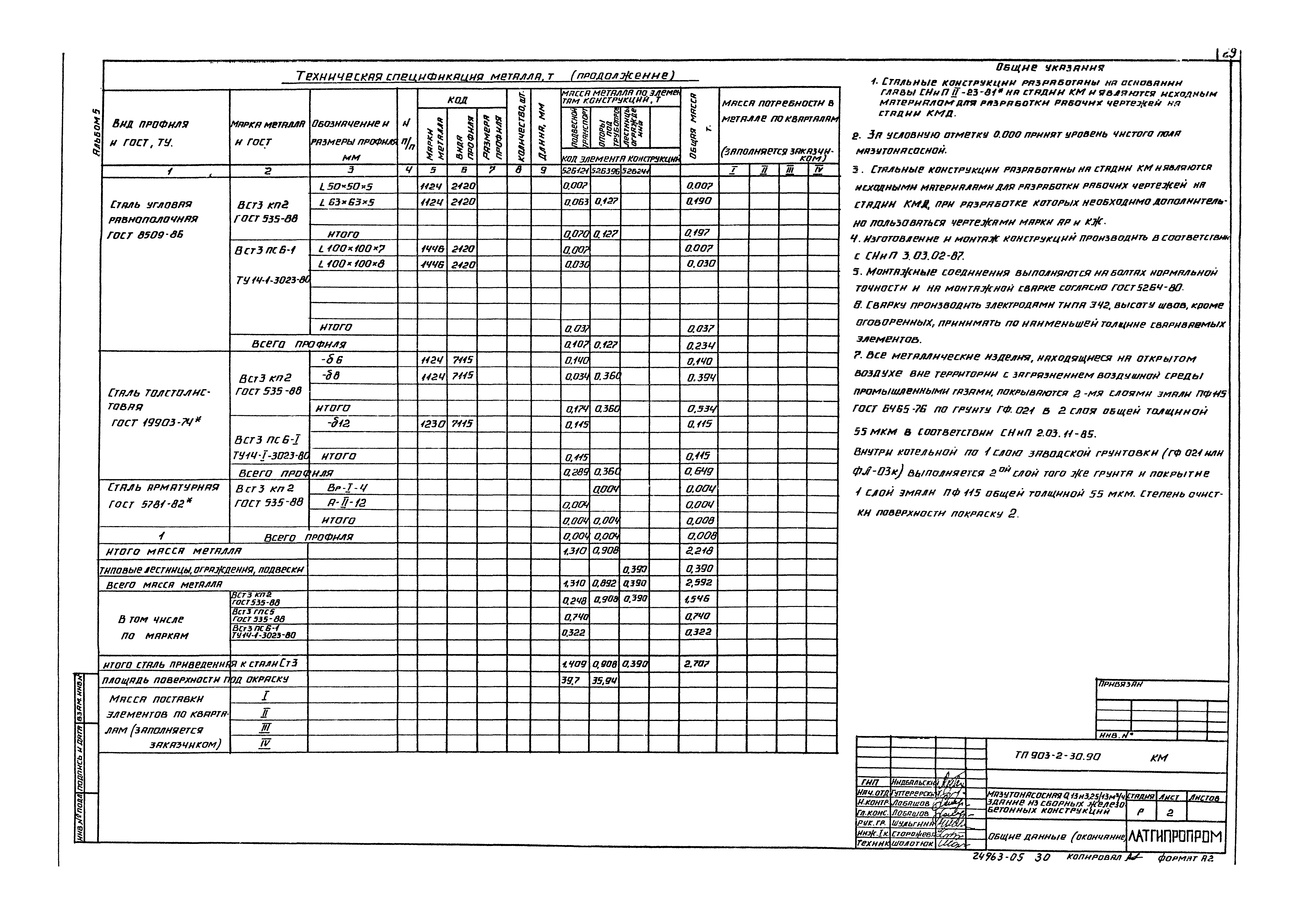 Типовой проект 903-2-30.90