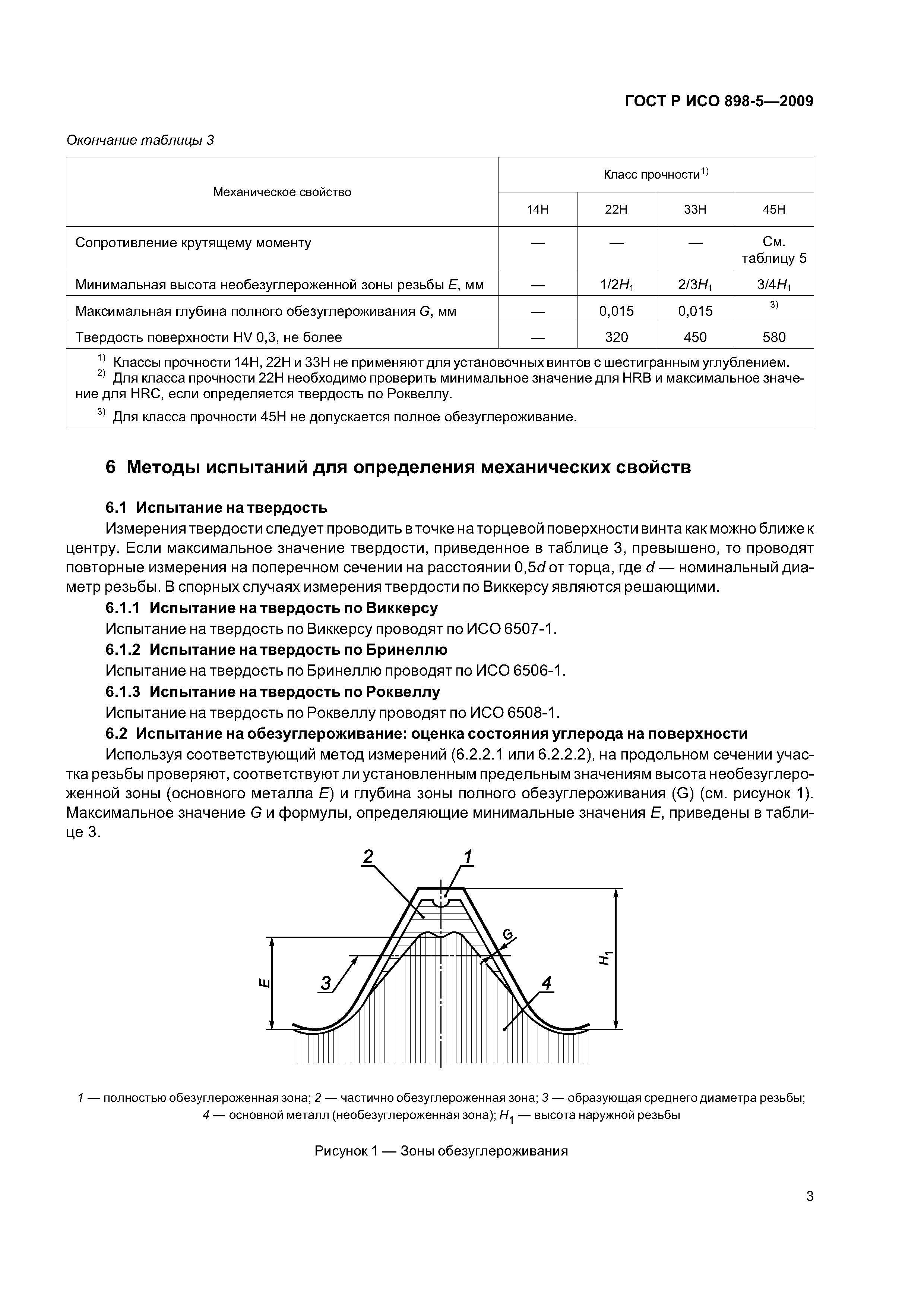 ГОСТ Р ИСО 898-5-2009