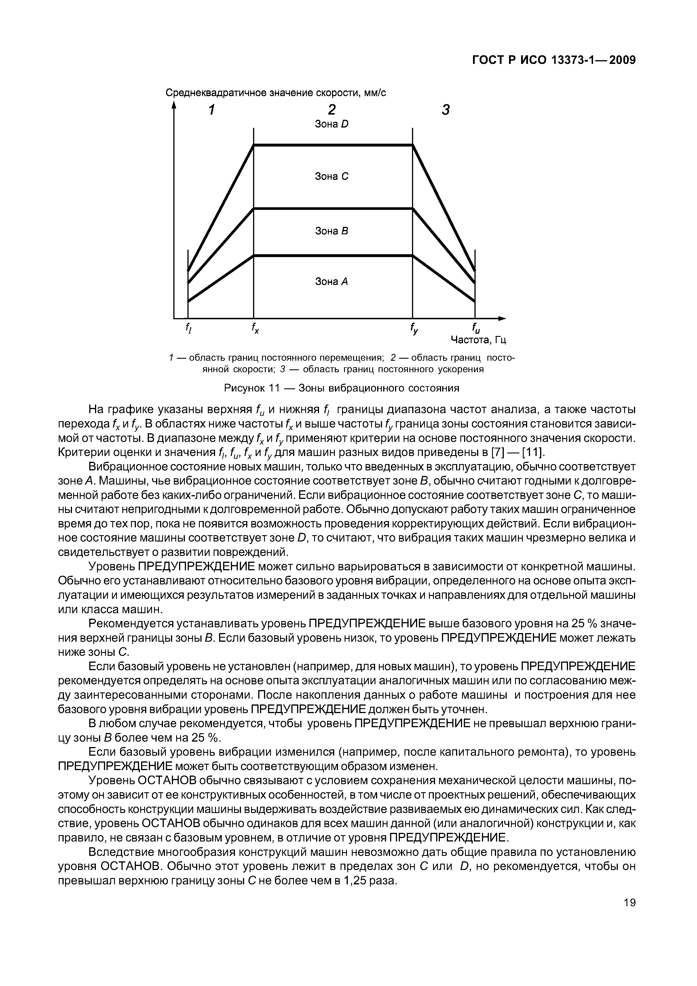 Скачать ГОСТ Р ИСО 13373-1-2009 Контроль состояния и диагностика машин.  Вибрационный контроль состояния машин. Часть 1. Общие методы
