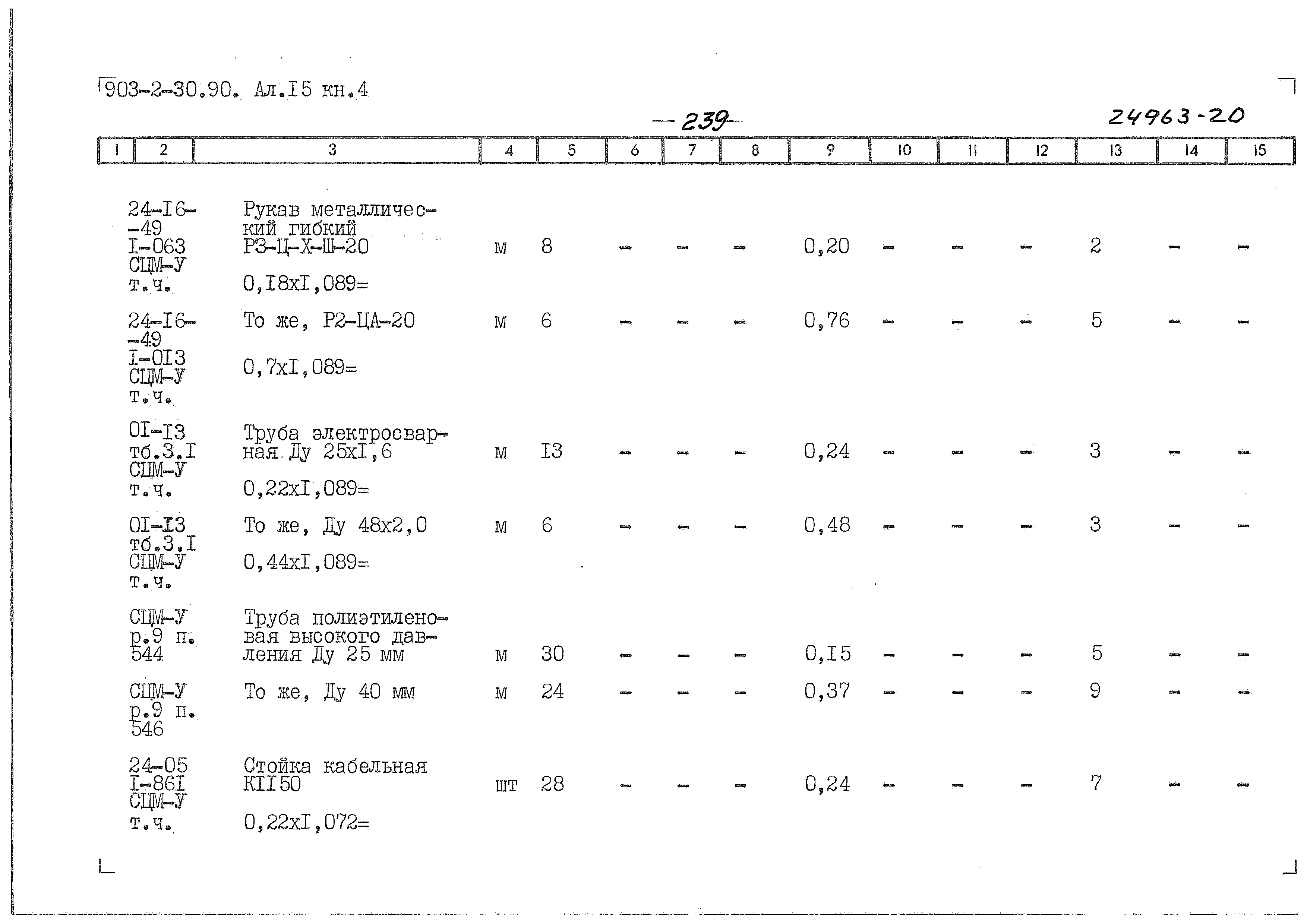 Типовой проект 903-2-31.90