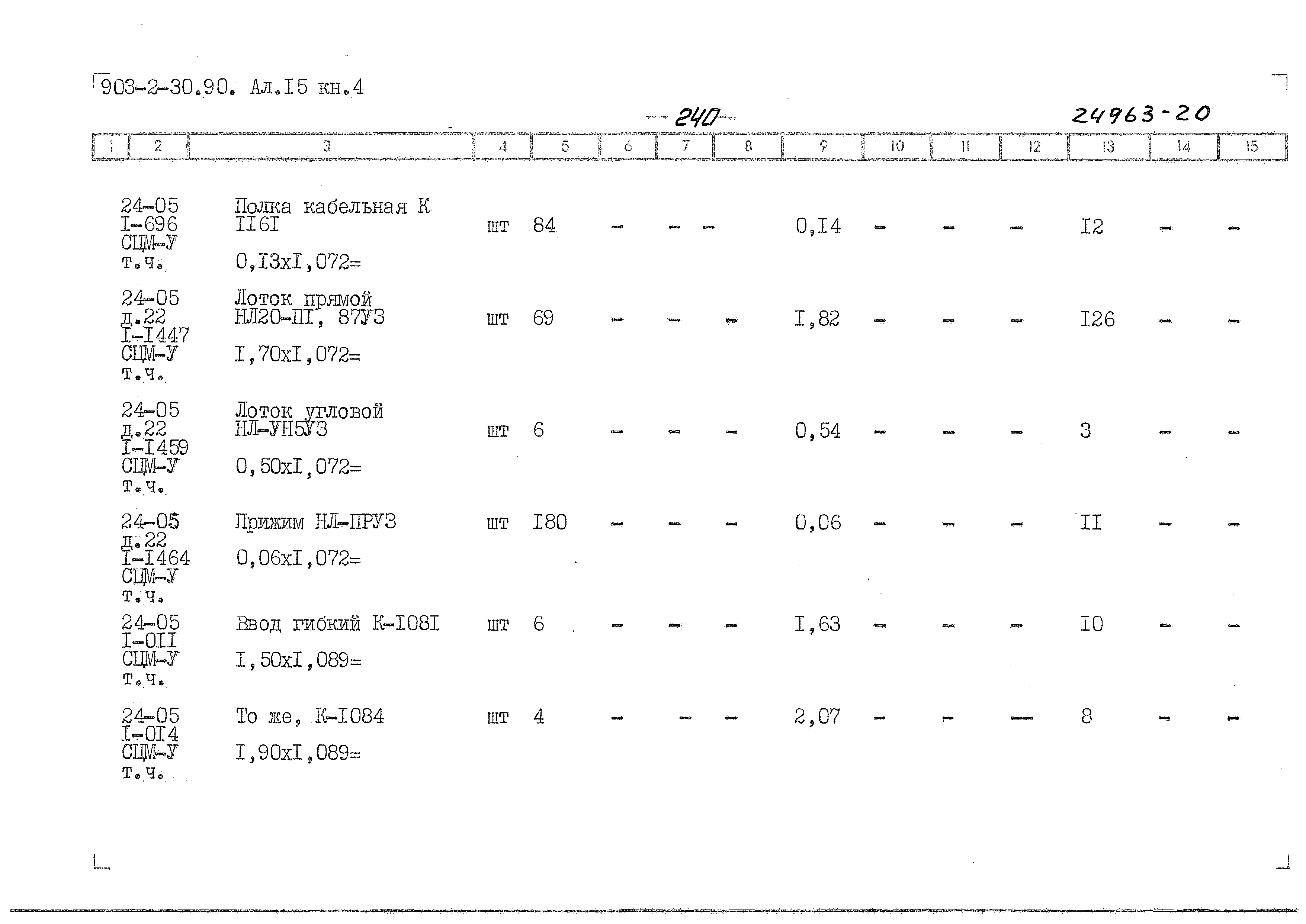 Типовой проект 903-2-31.90