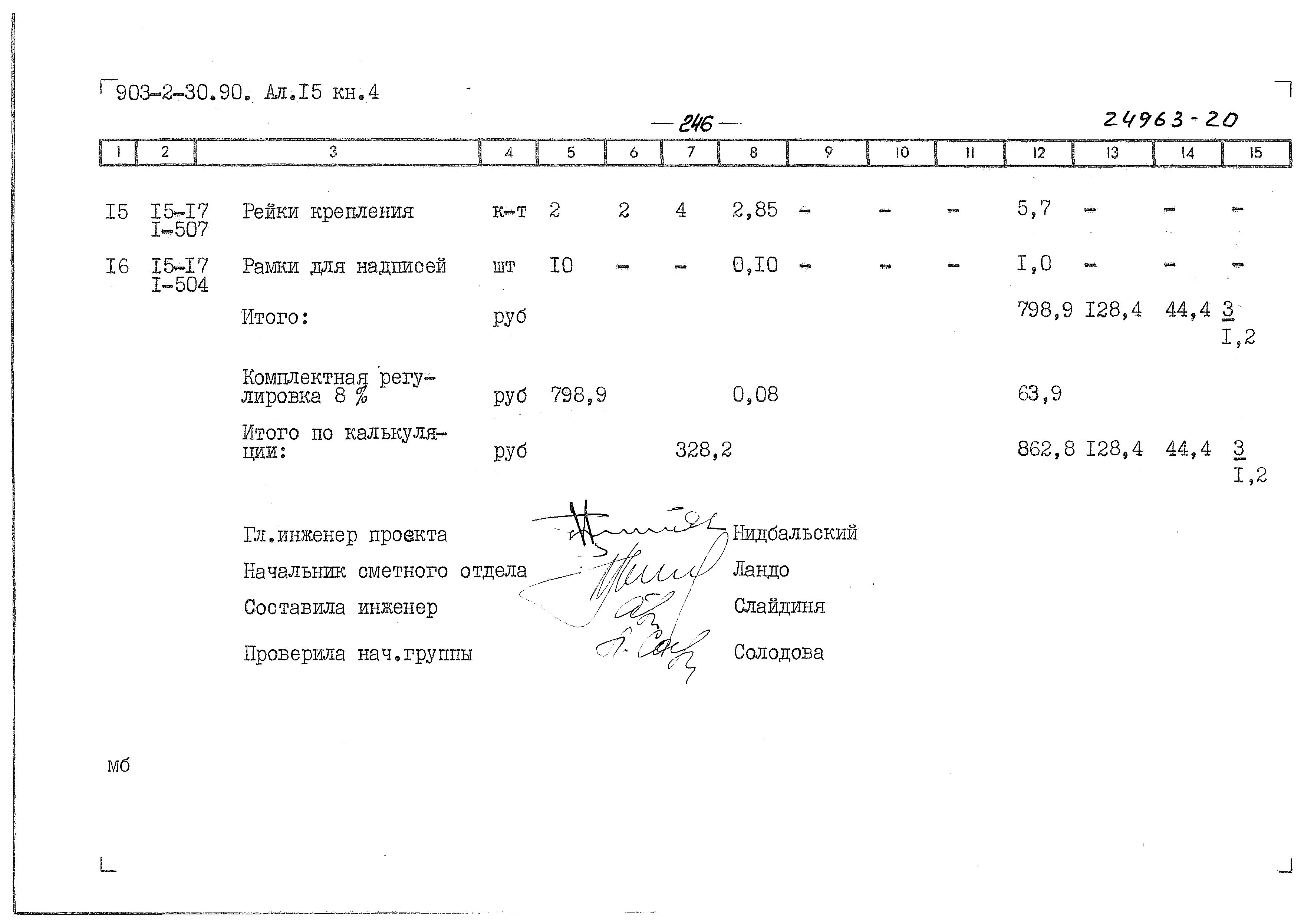 Типовой проект 903-2-31.90