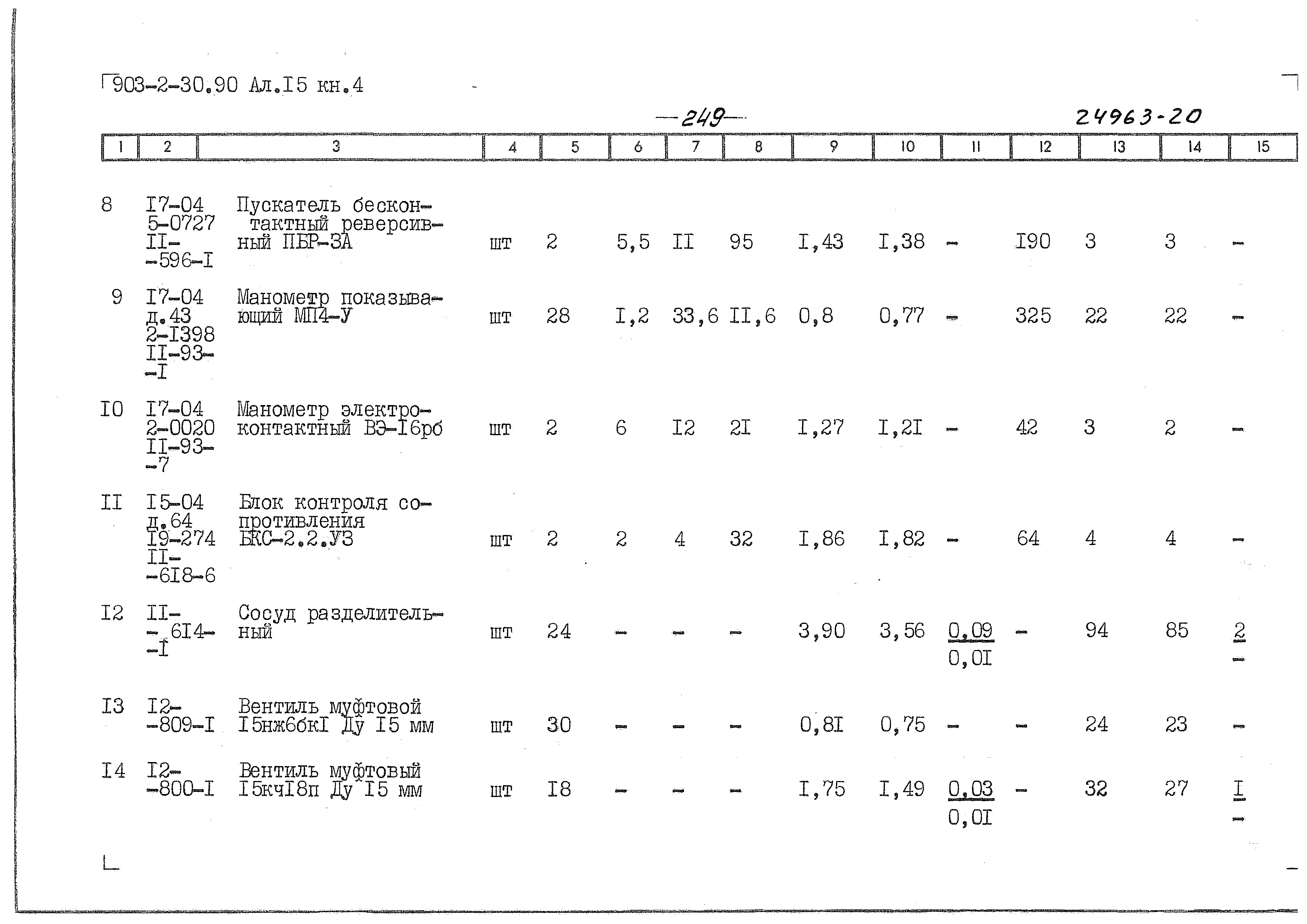 Типовой проект 903-2-31.90
