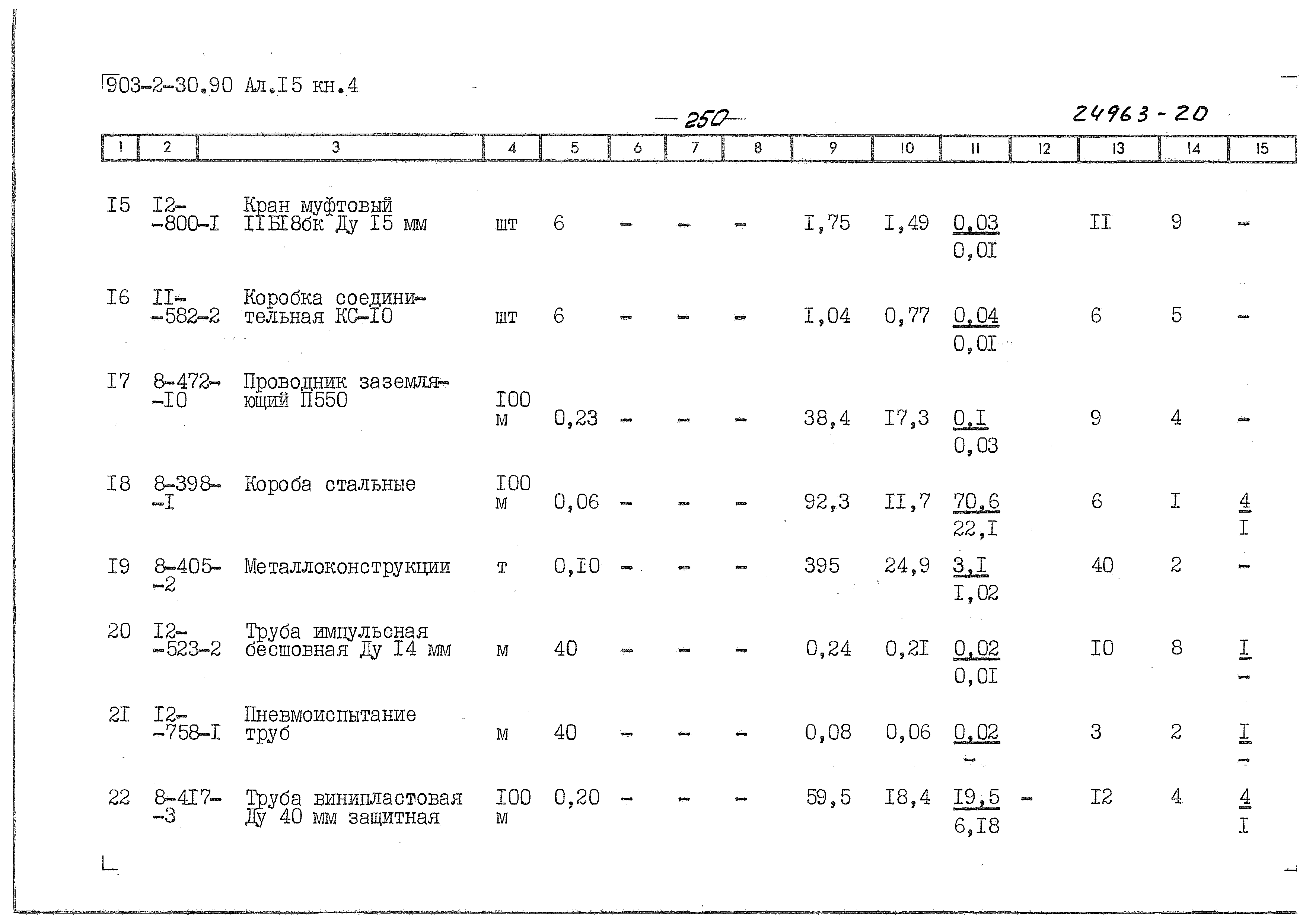 Типовой проект 903-2-31.90