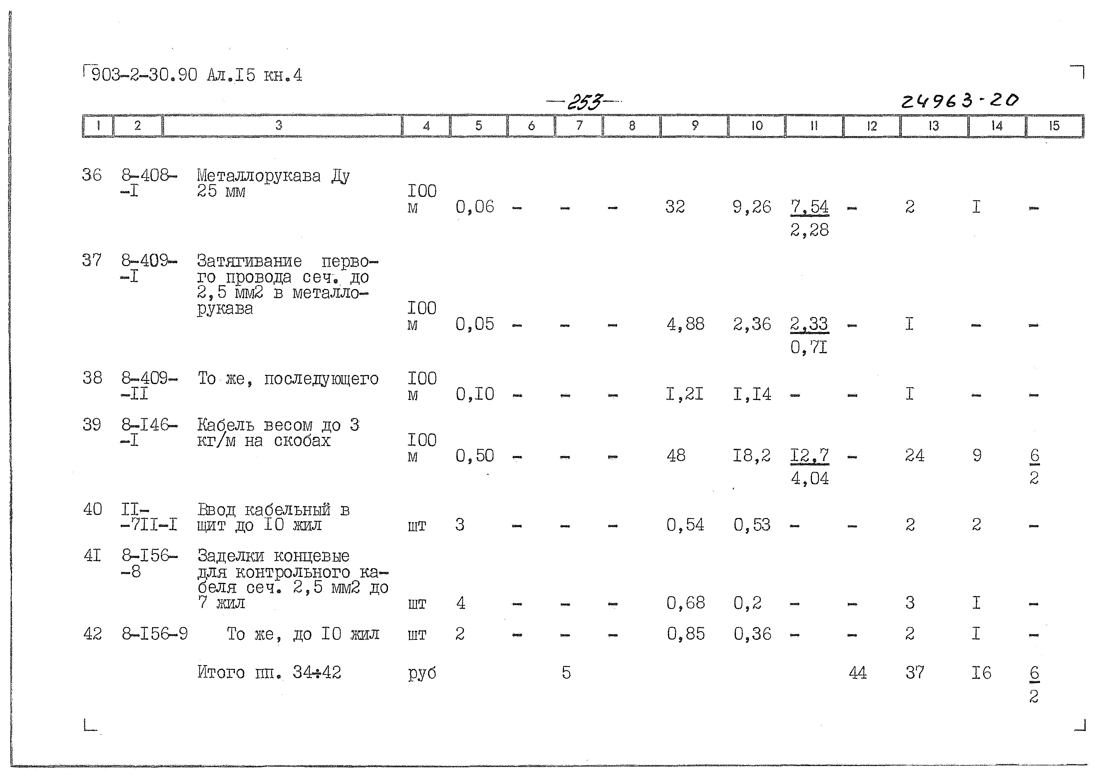 Типовой проект 903-2-31.90