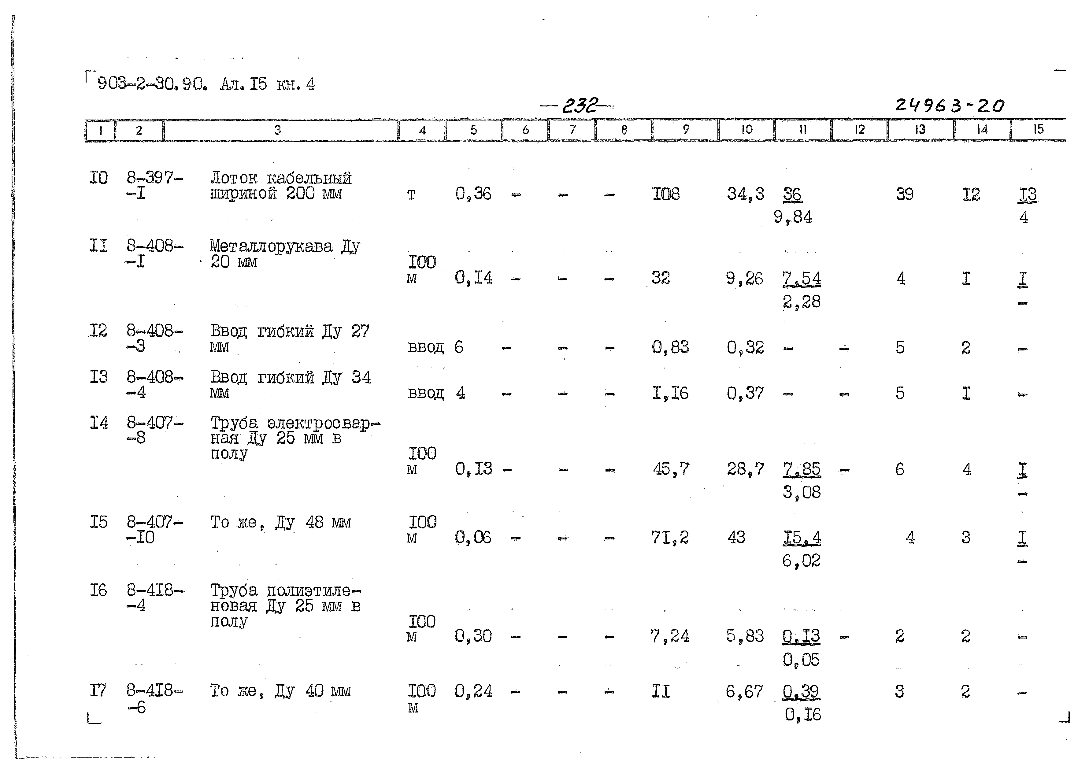 Типовой проект 903-2-31.90