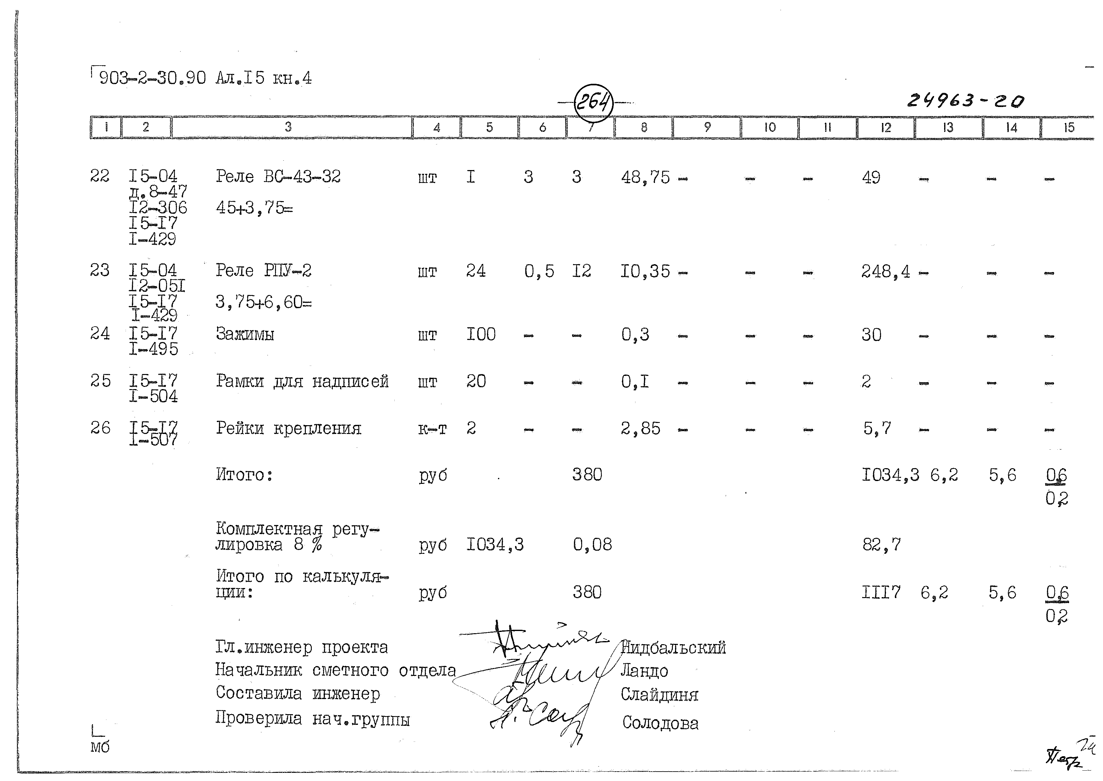 Типовой проект 903-2-31.90