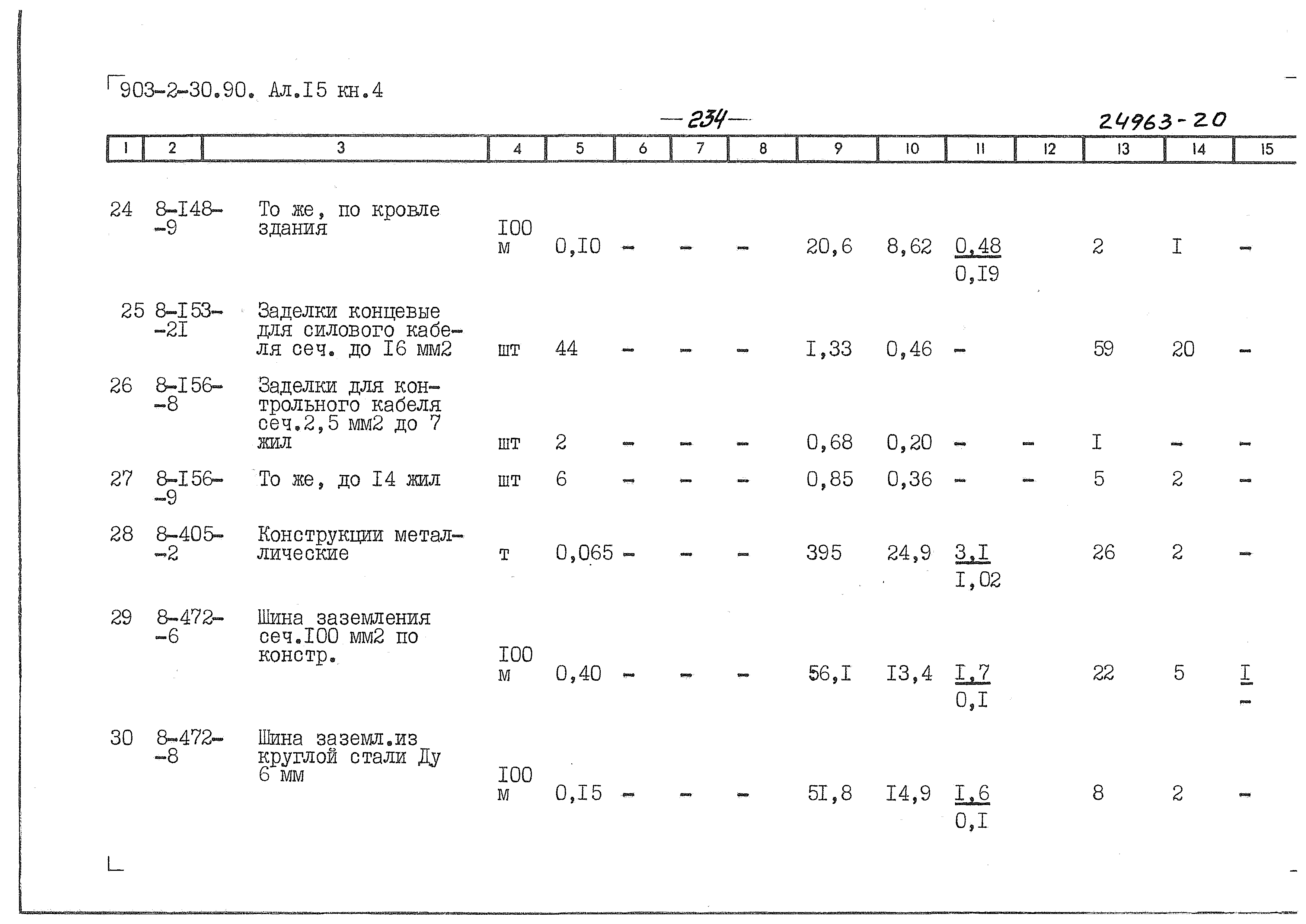 Типовой проект 903-2-31.90