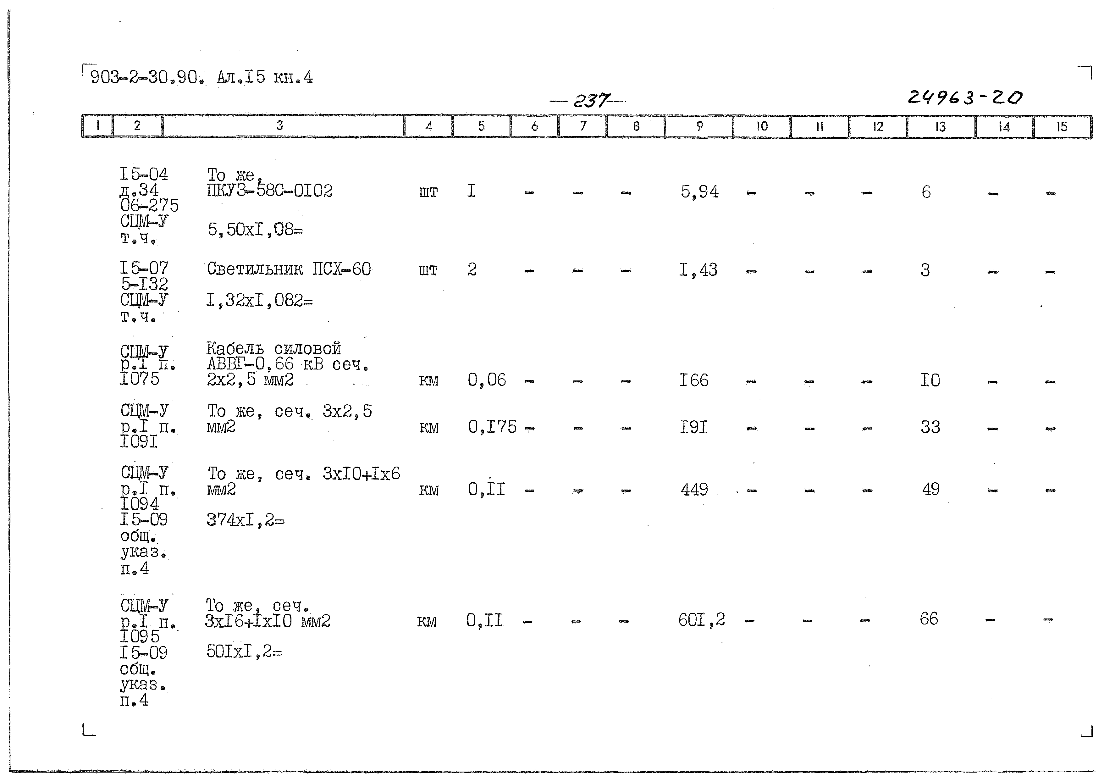 Типовой проект 903-2-31.90