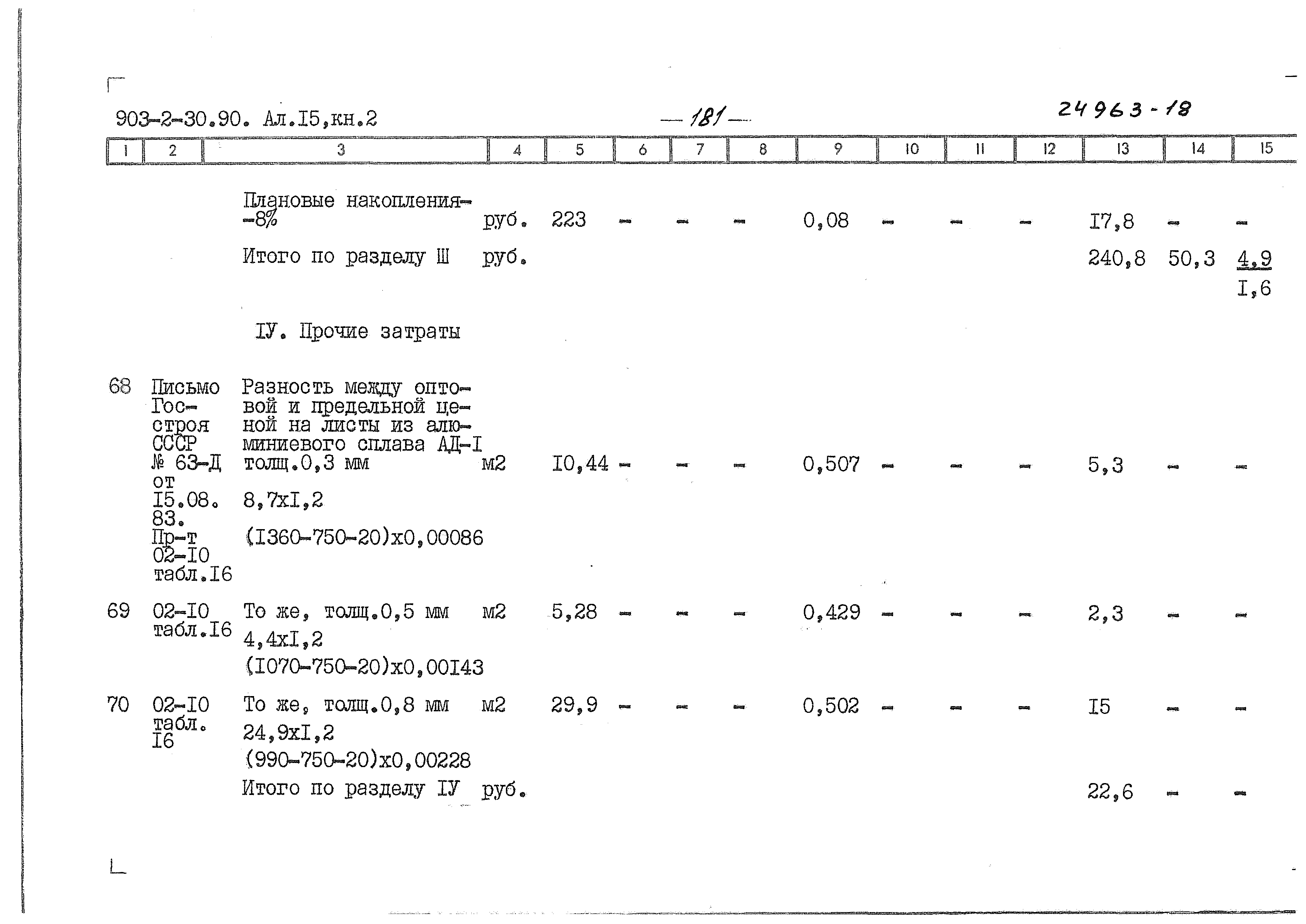 Типовой проект 903-2-31.90