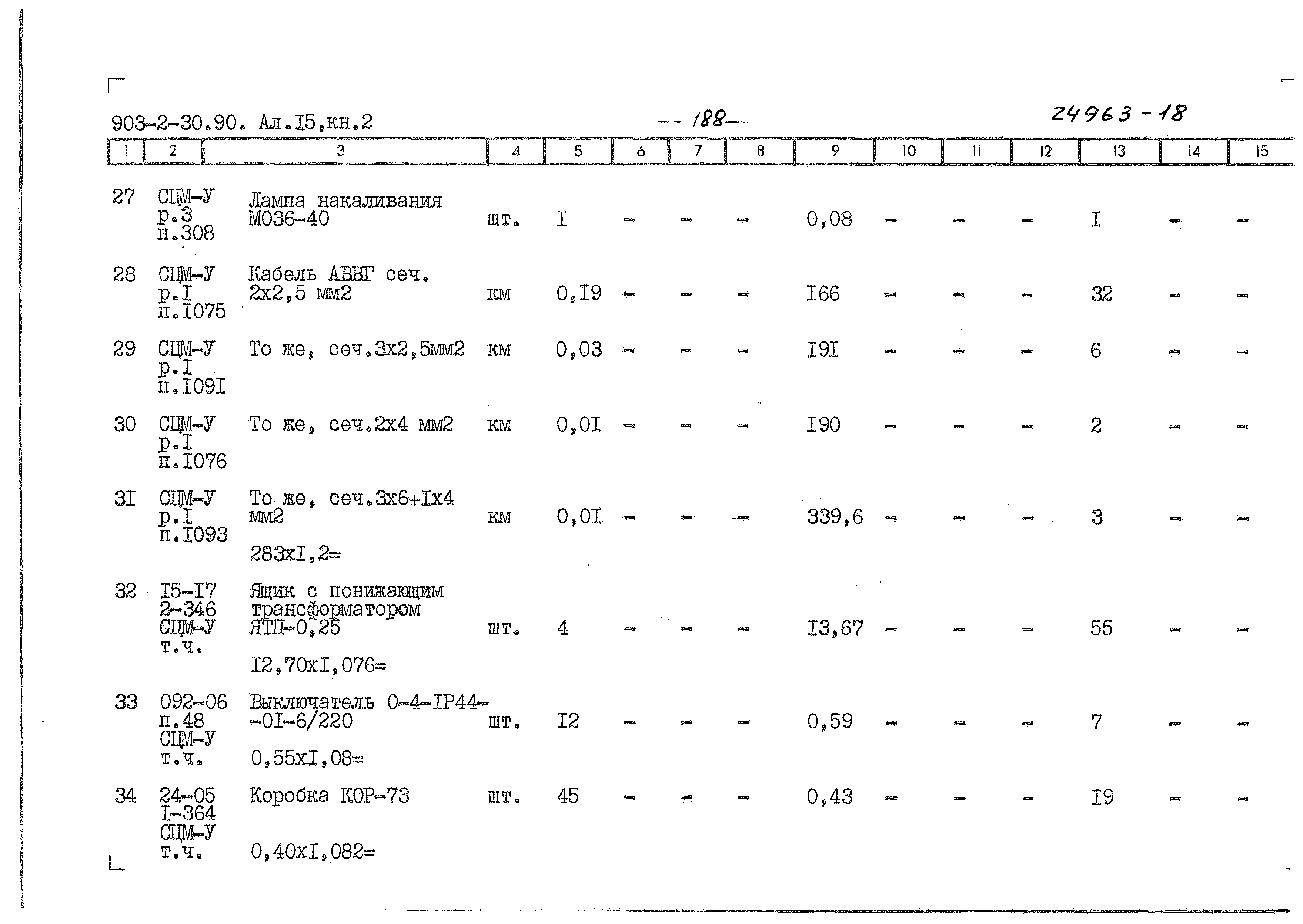 Типовой проект 903-2-31.90