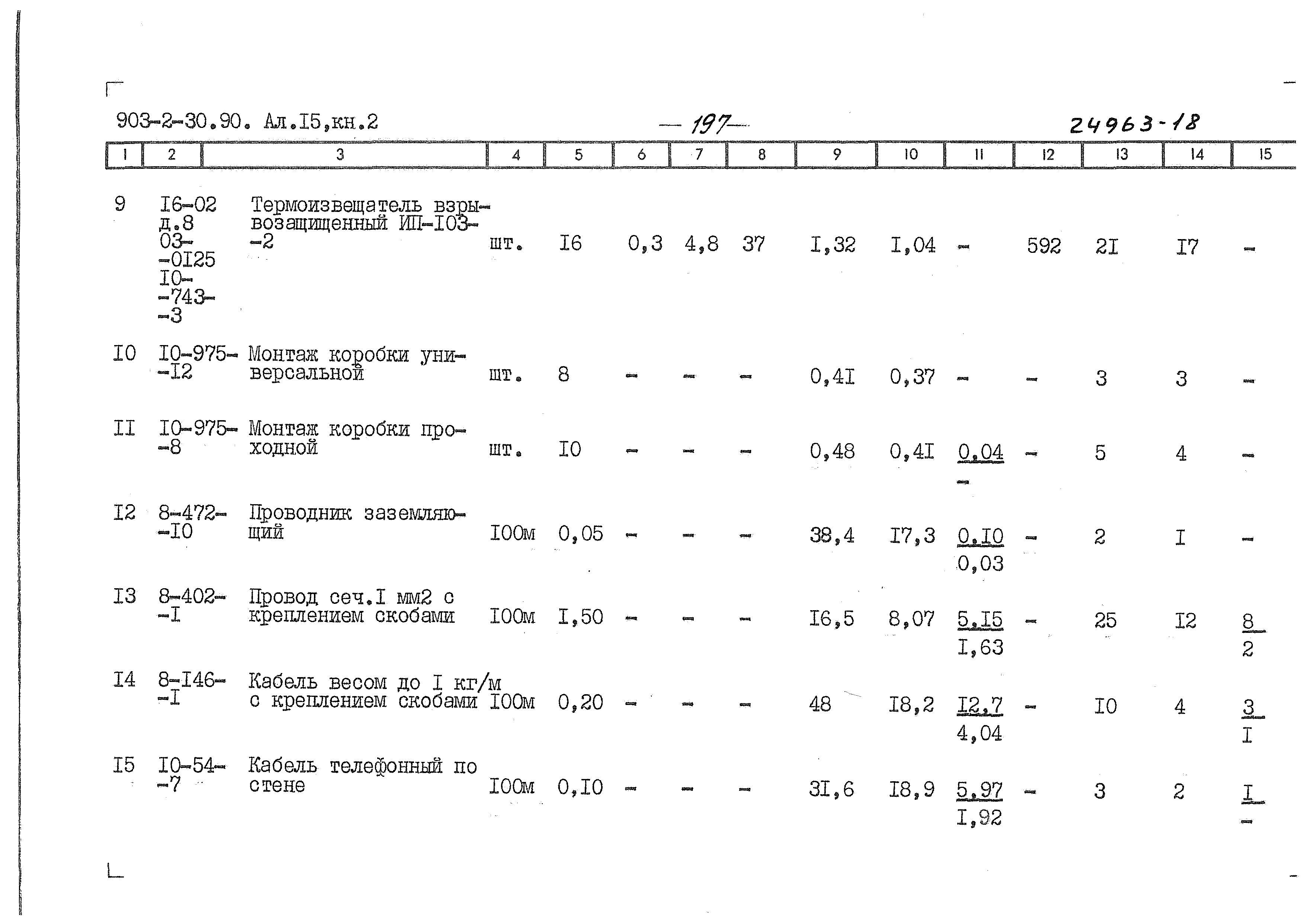 Типовой проект 903-2-31.90