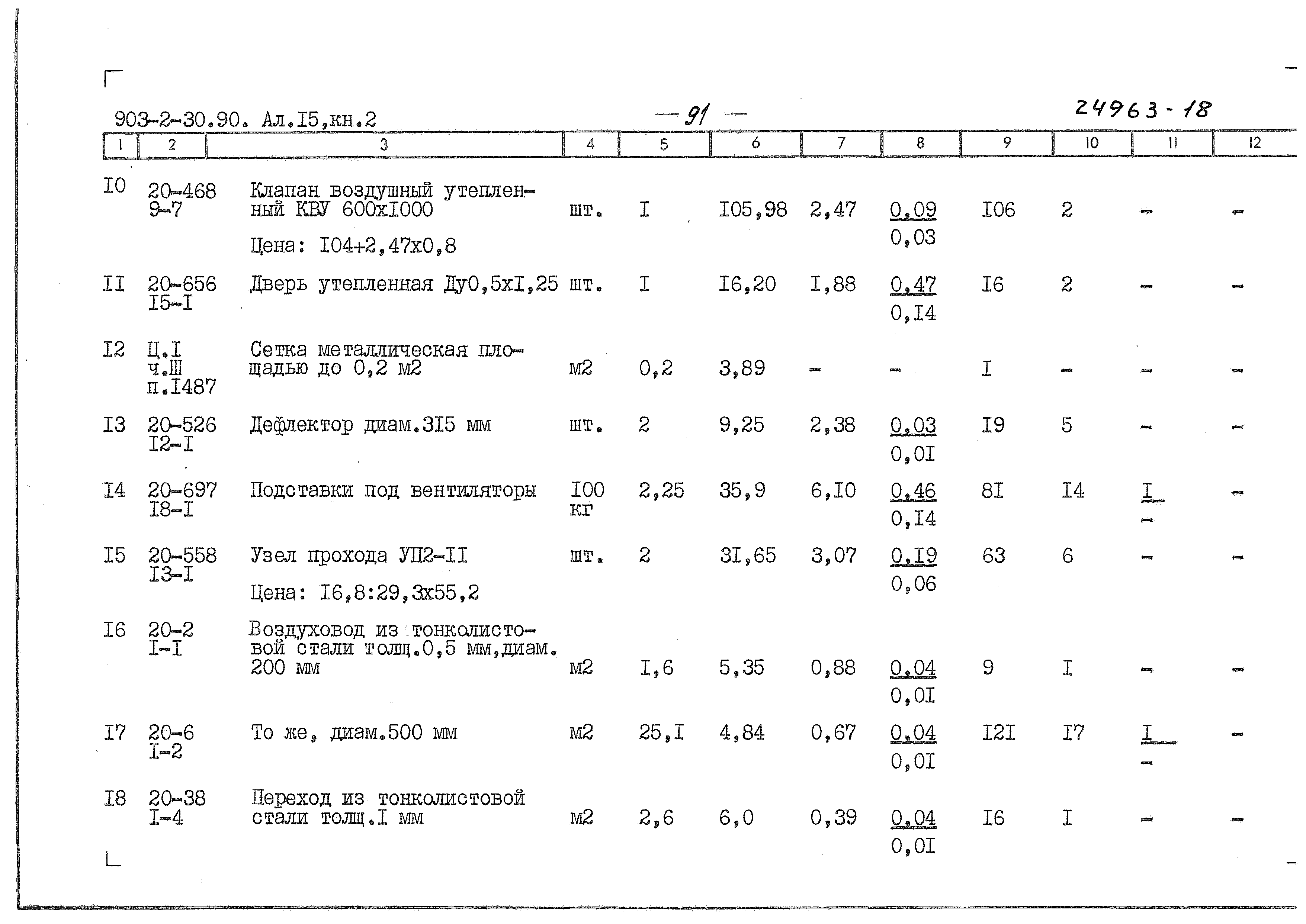 Типовой проект 903-2-31.90