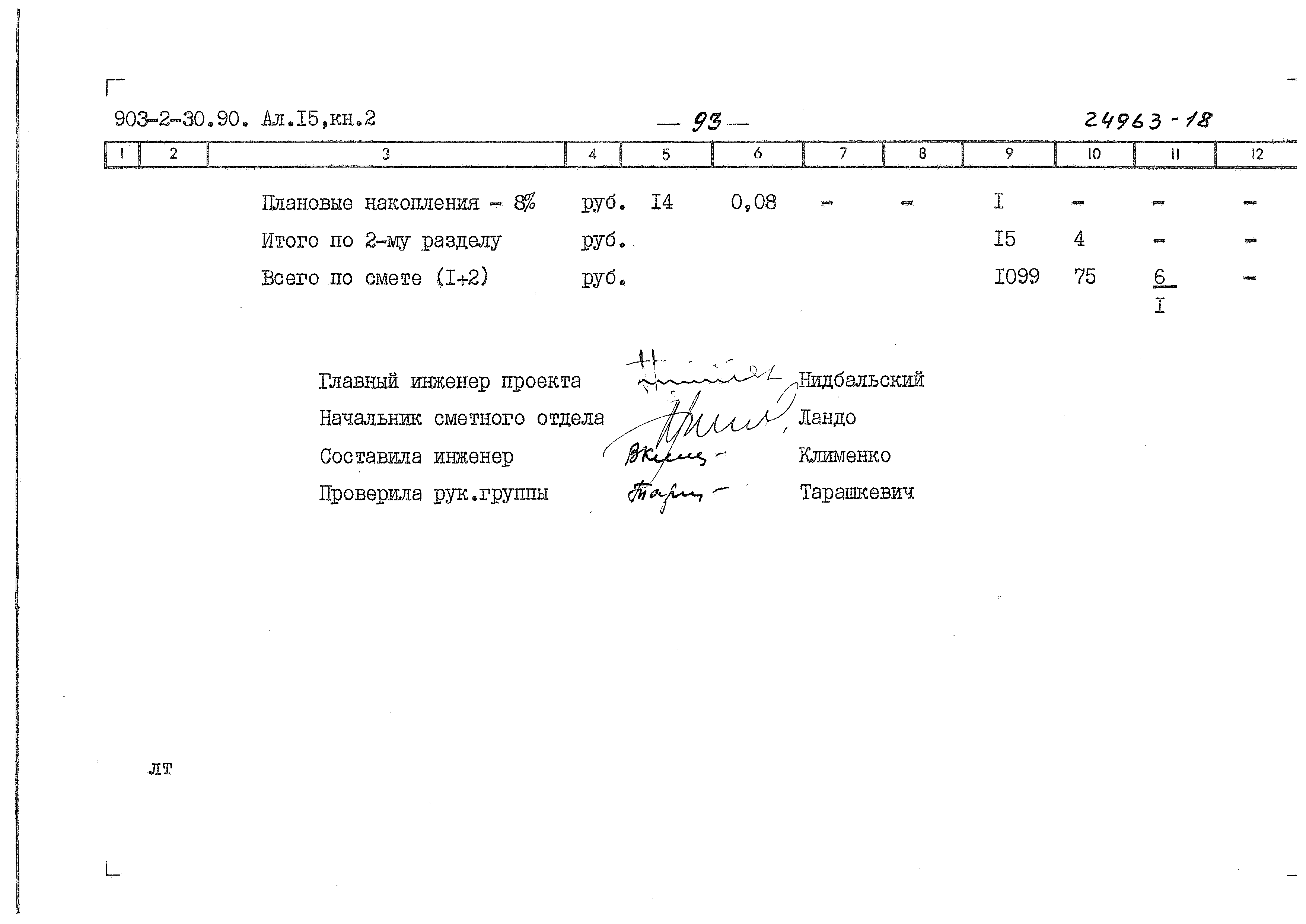 Типовой проект 903-2-31.90