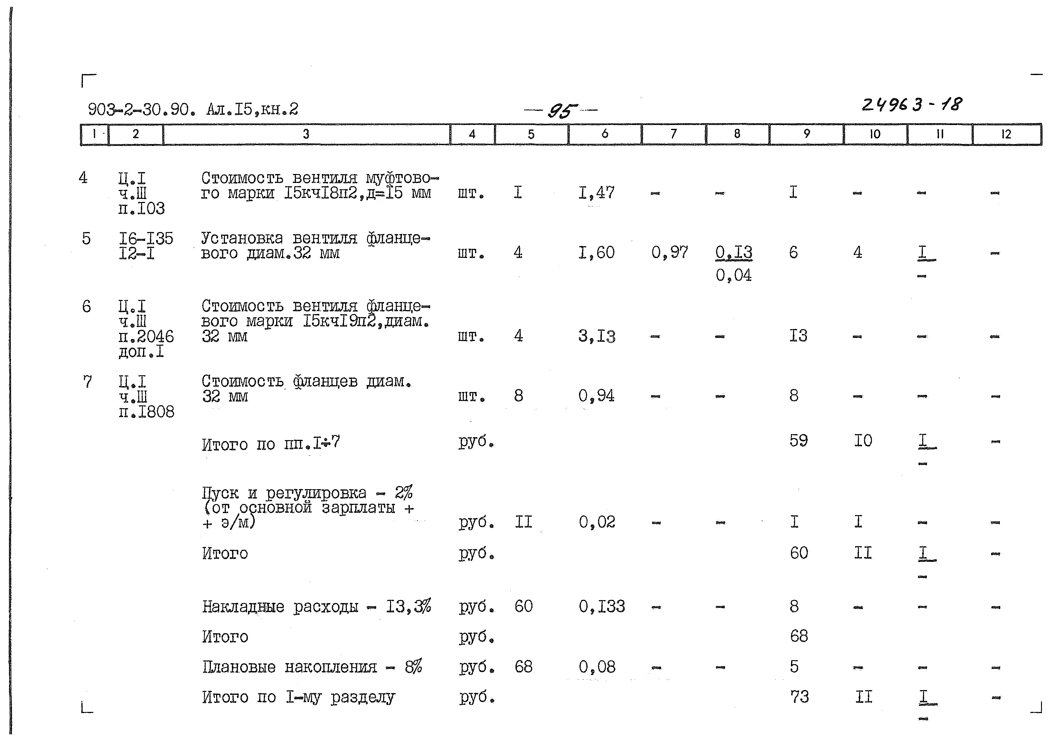 Типовой проект 903-2-31.90