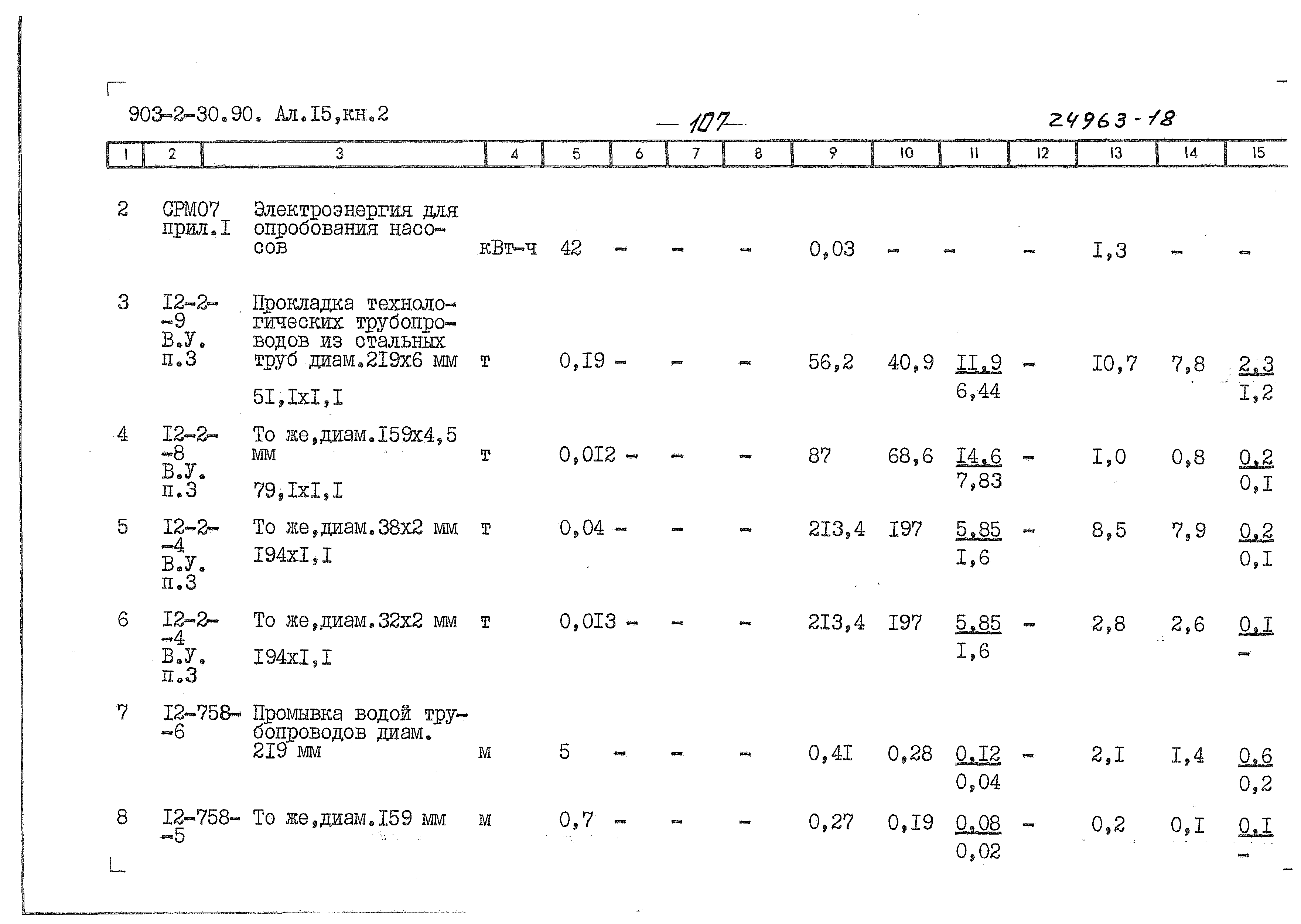 Типовой проект 903-2-31.90