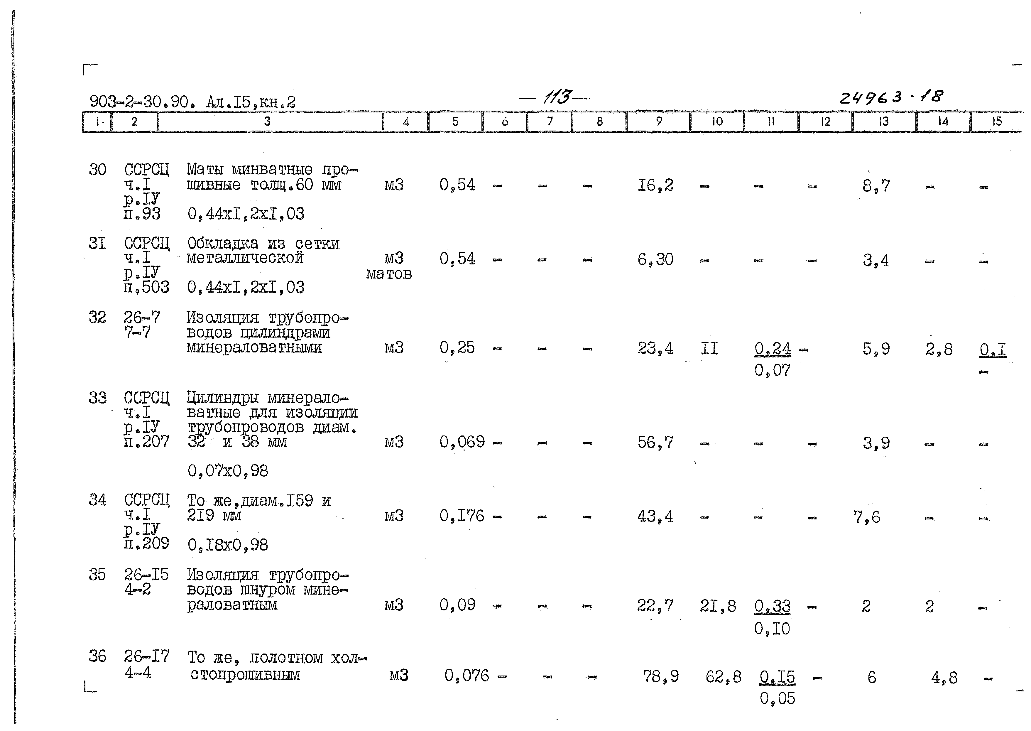 Типовой проект 903-2-31.90