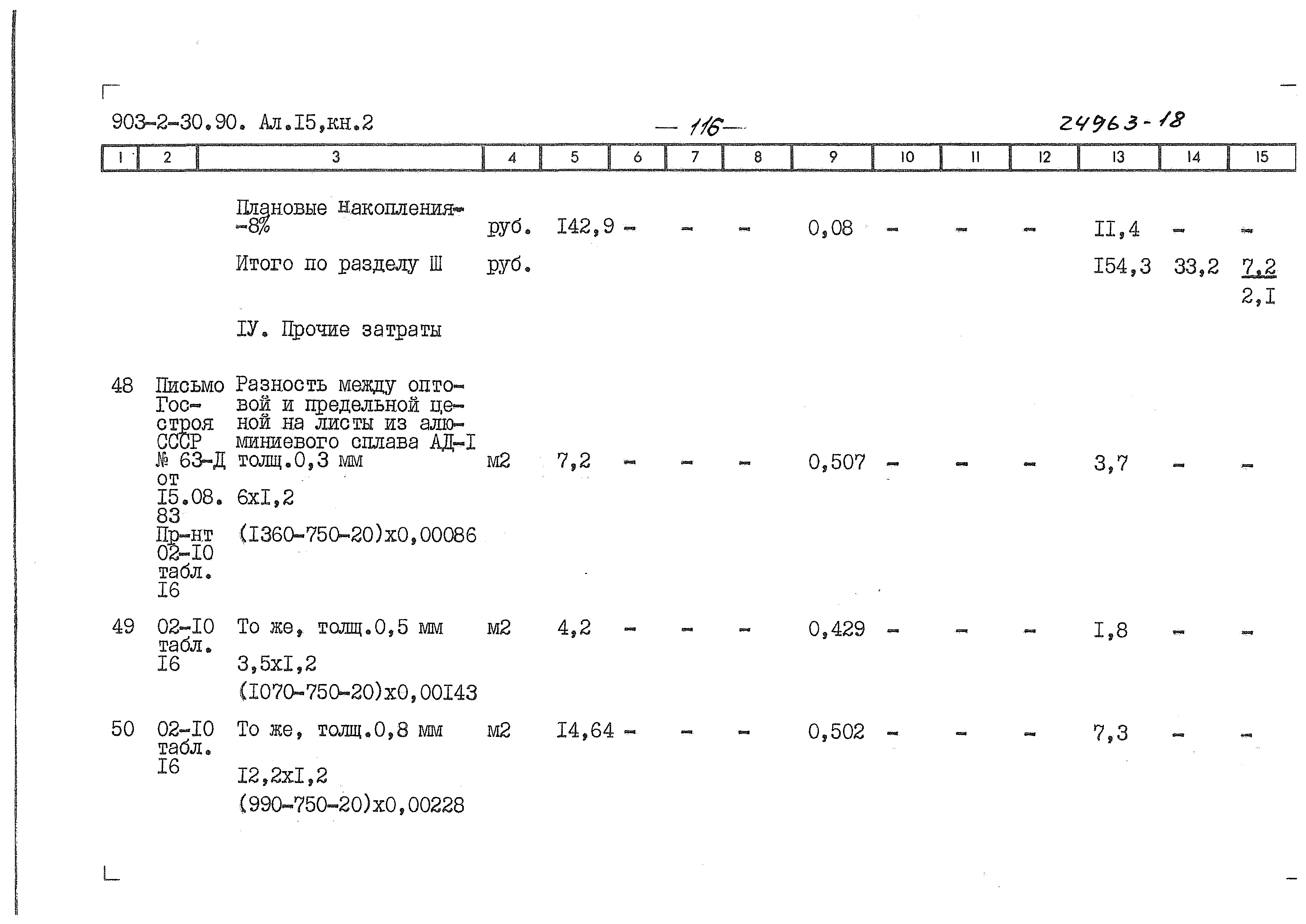 Типовой проект 903-2-31.90