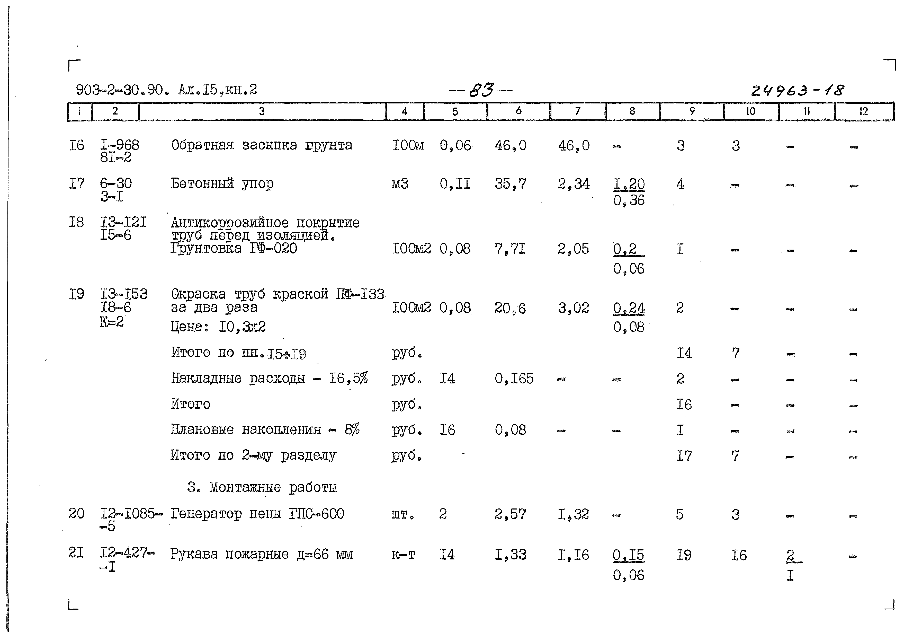 Типовой проект 903-2-31.90