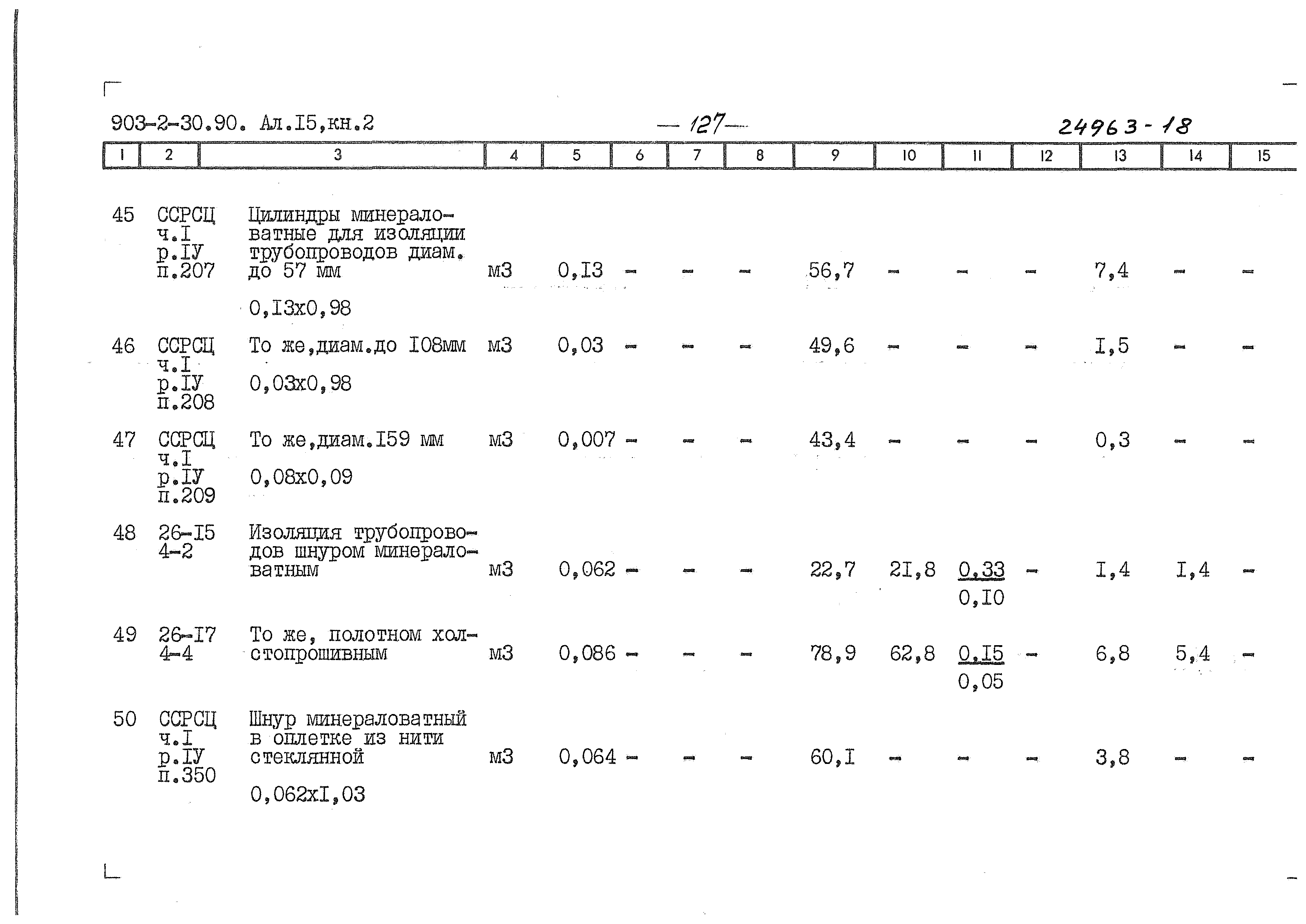 Типовой проект 903-2-31.90