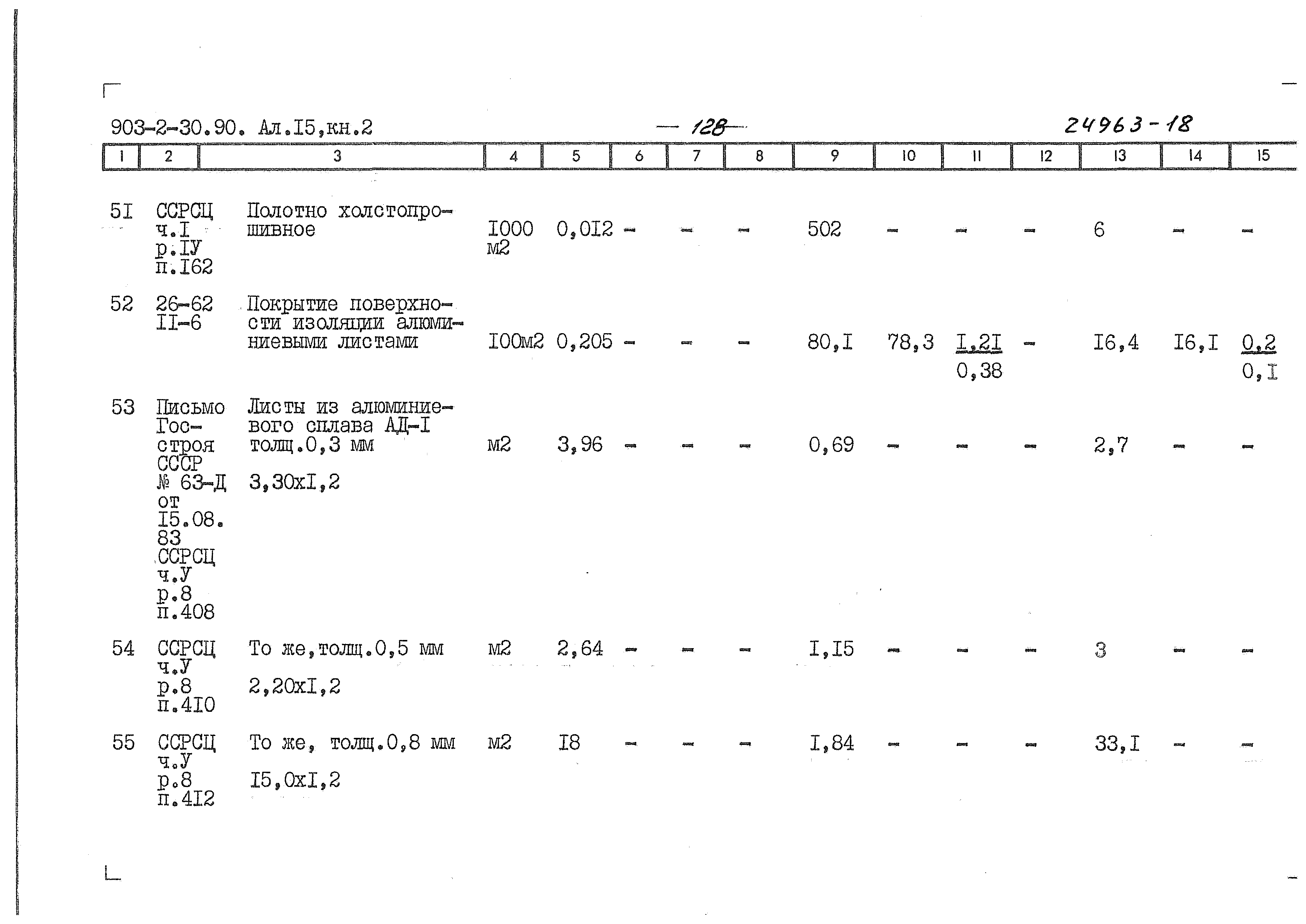 Типовой проект 903-2-31.90