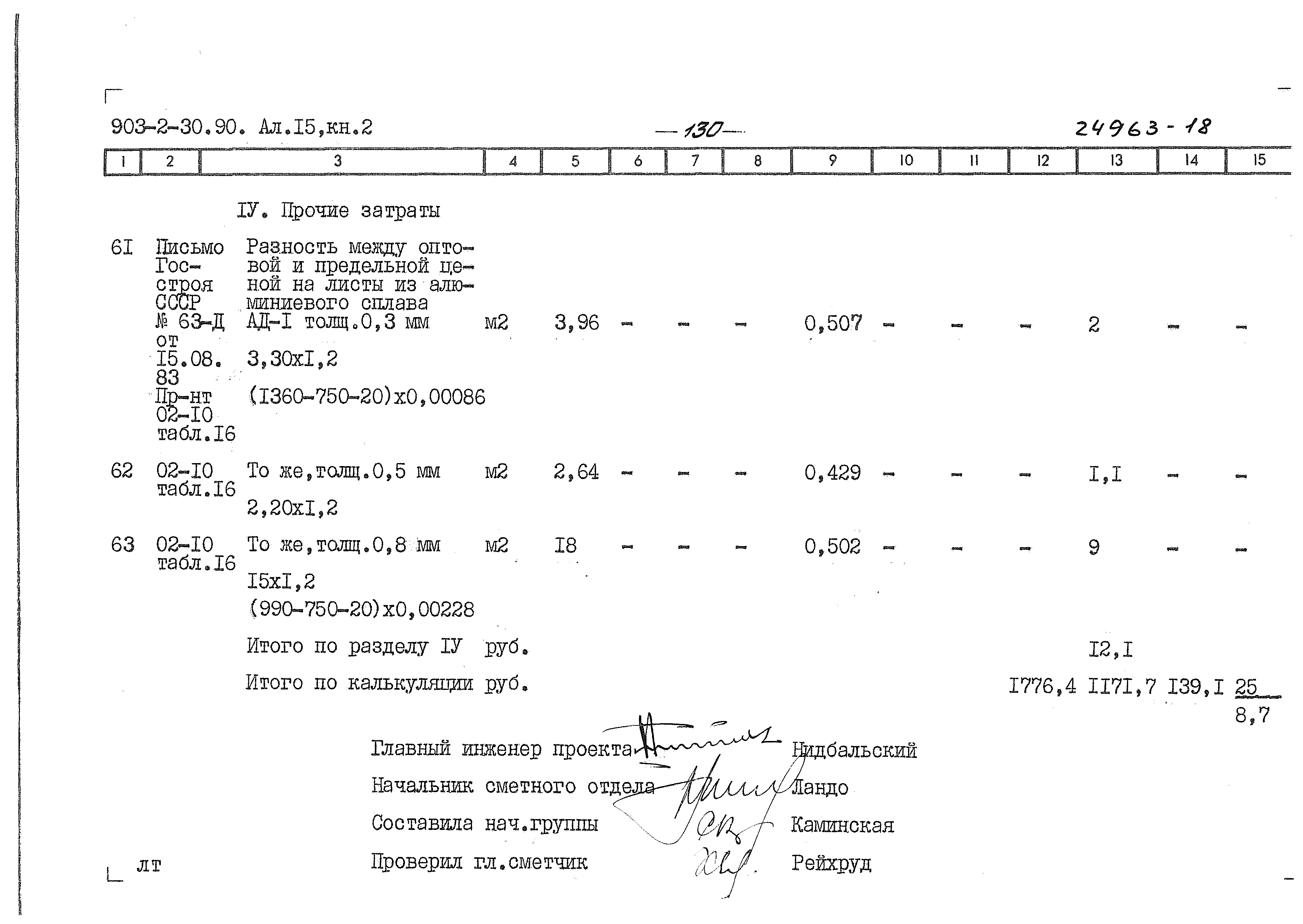 Типовой проект 903-2-31.90