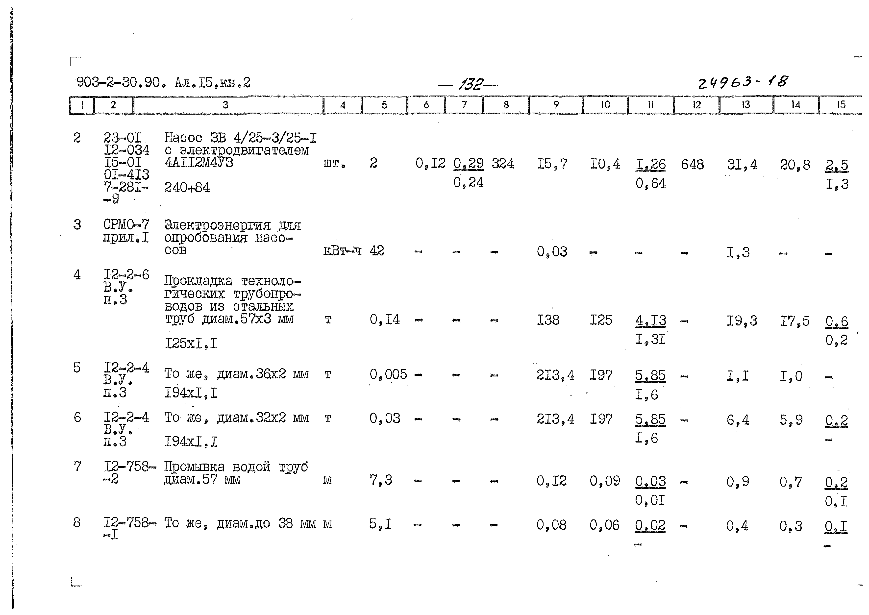 Типовой проект 903-2-31.90