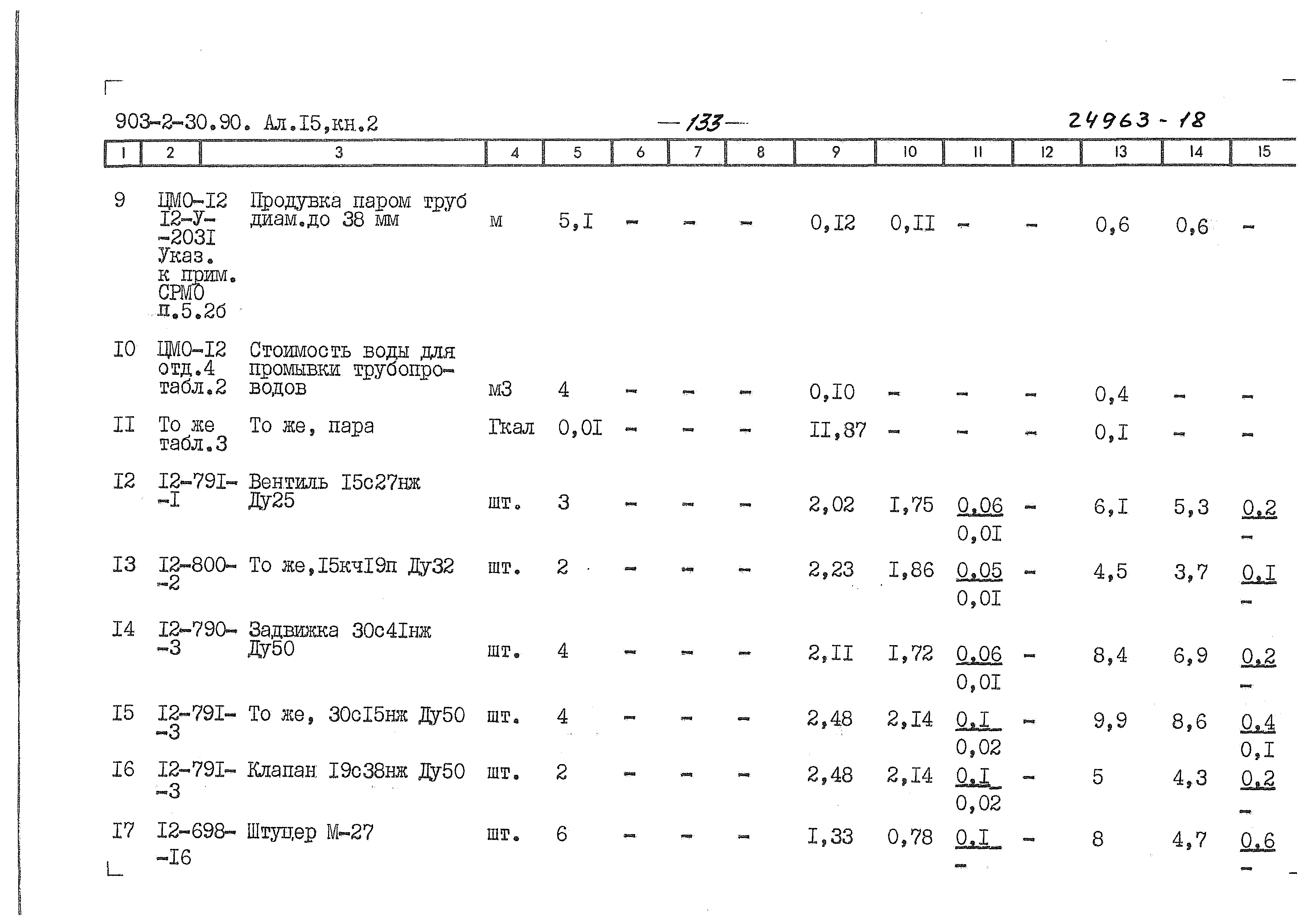 Типовой проект 903-2-31.90