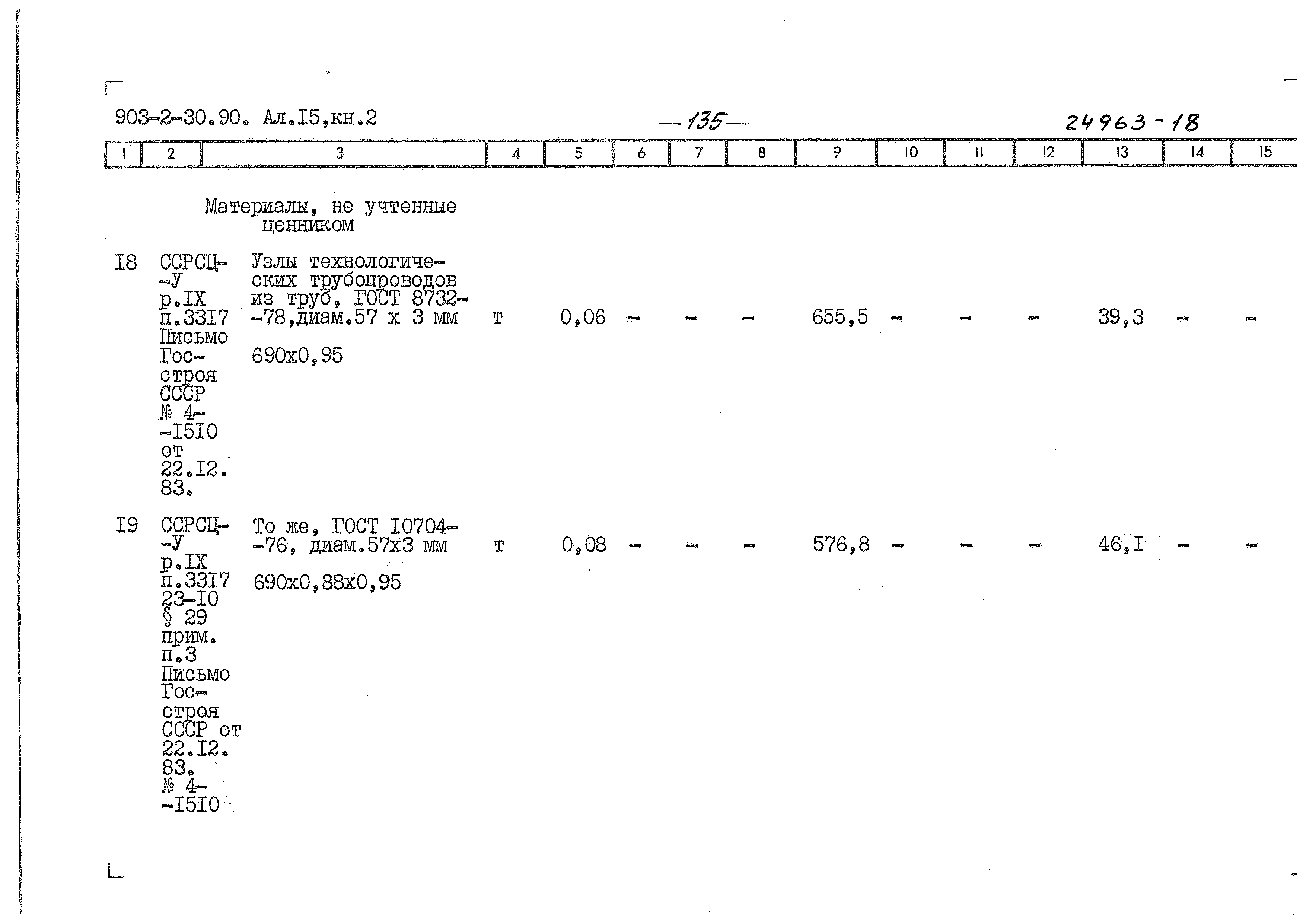 Типовой проект 903-2-31.90