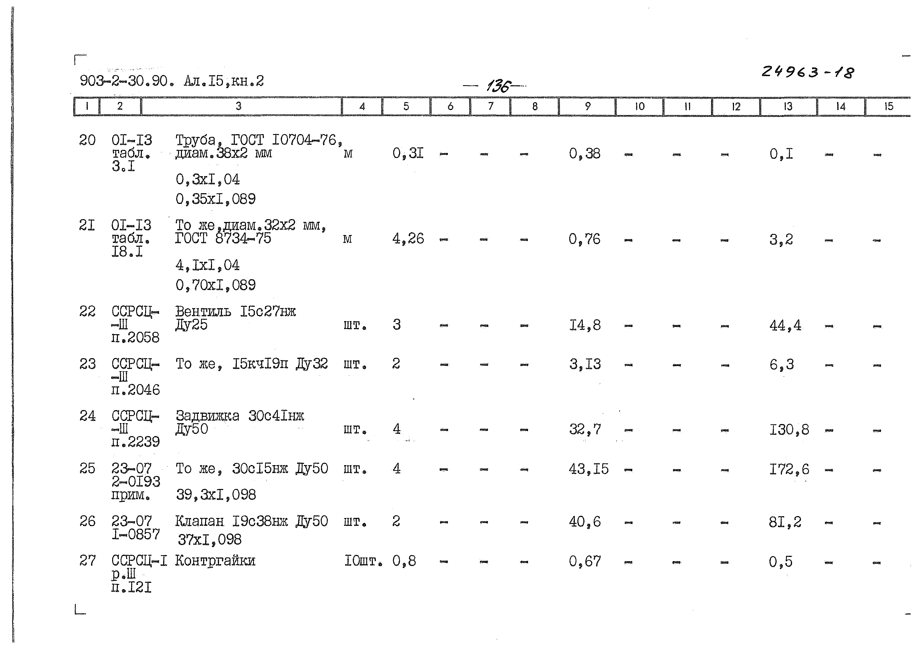 Типовой проект 903-2-31.90