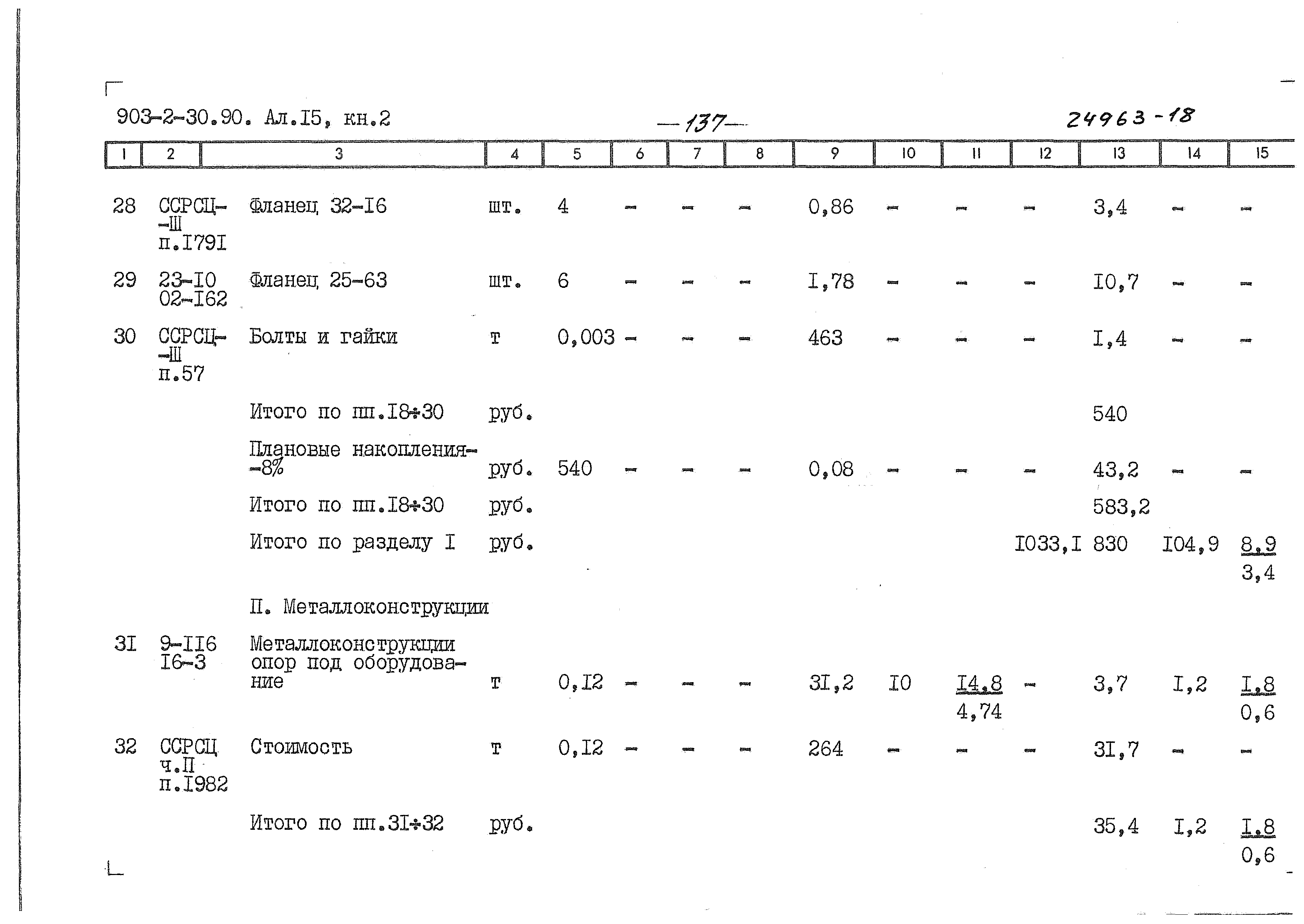 Типовой проект 903-2-31.90